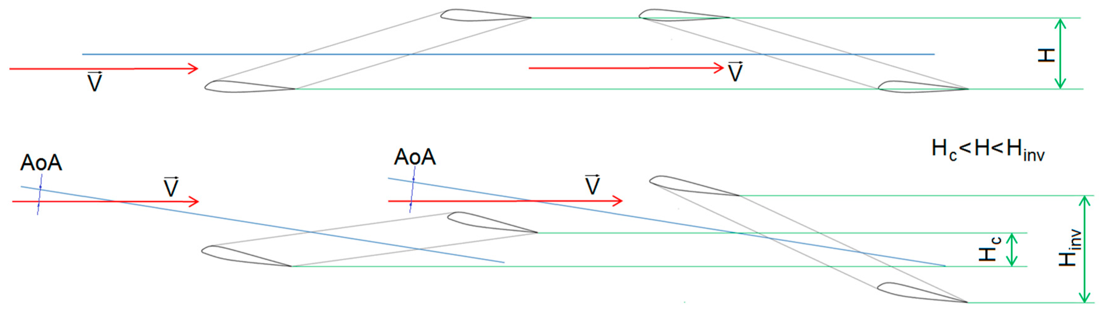 Energies 10 00762 g001