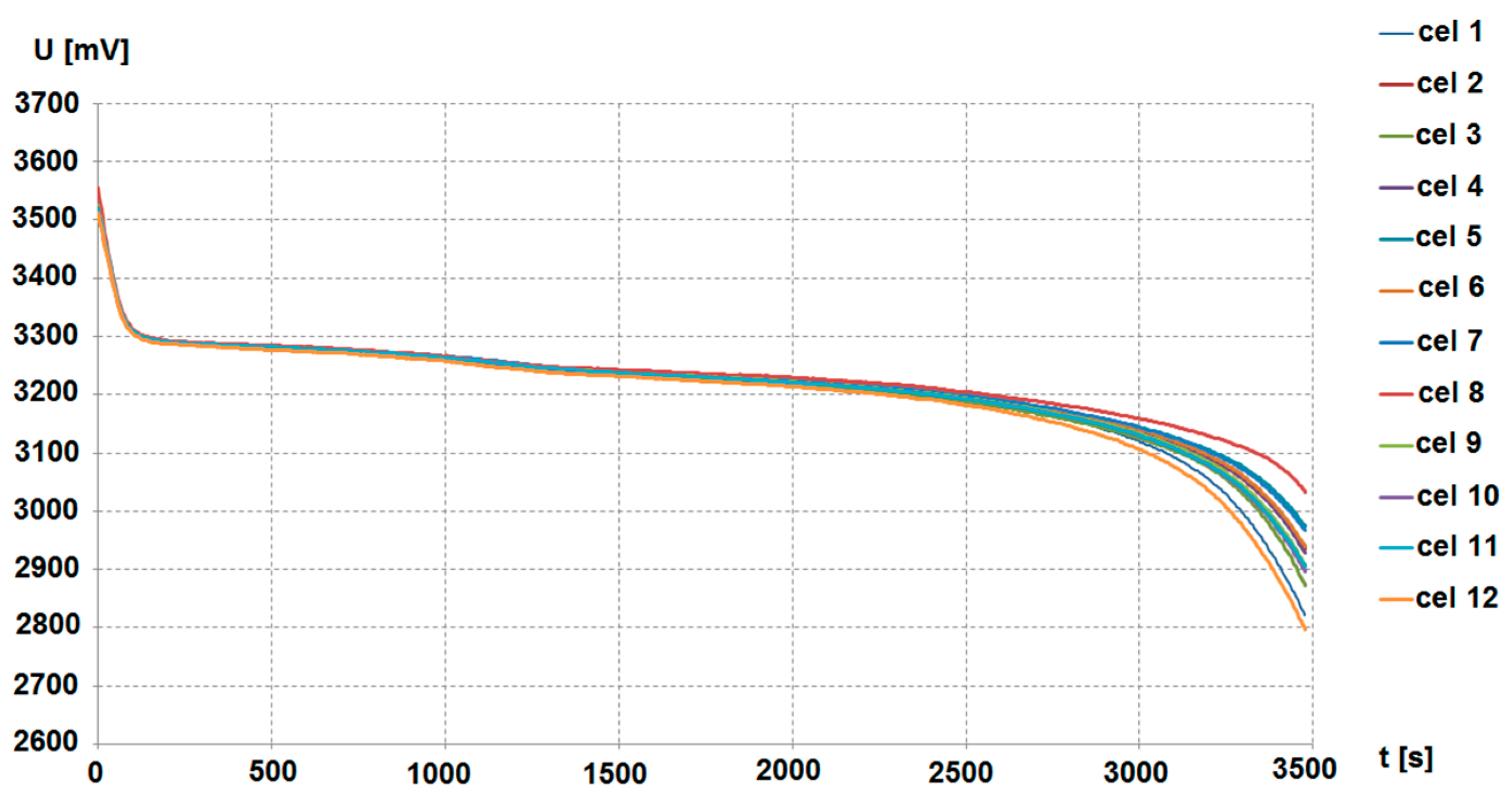 Energies 10 00762 g008