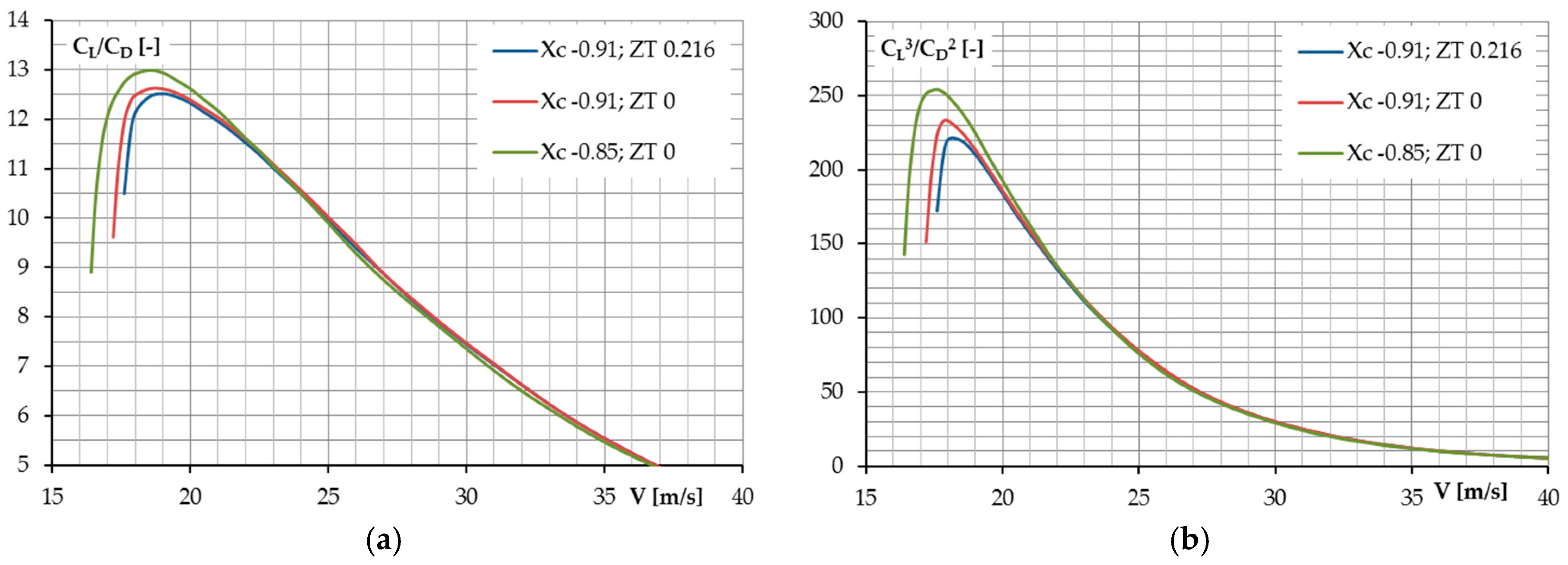 Energies 10 00762 g019