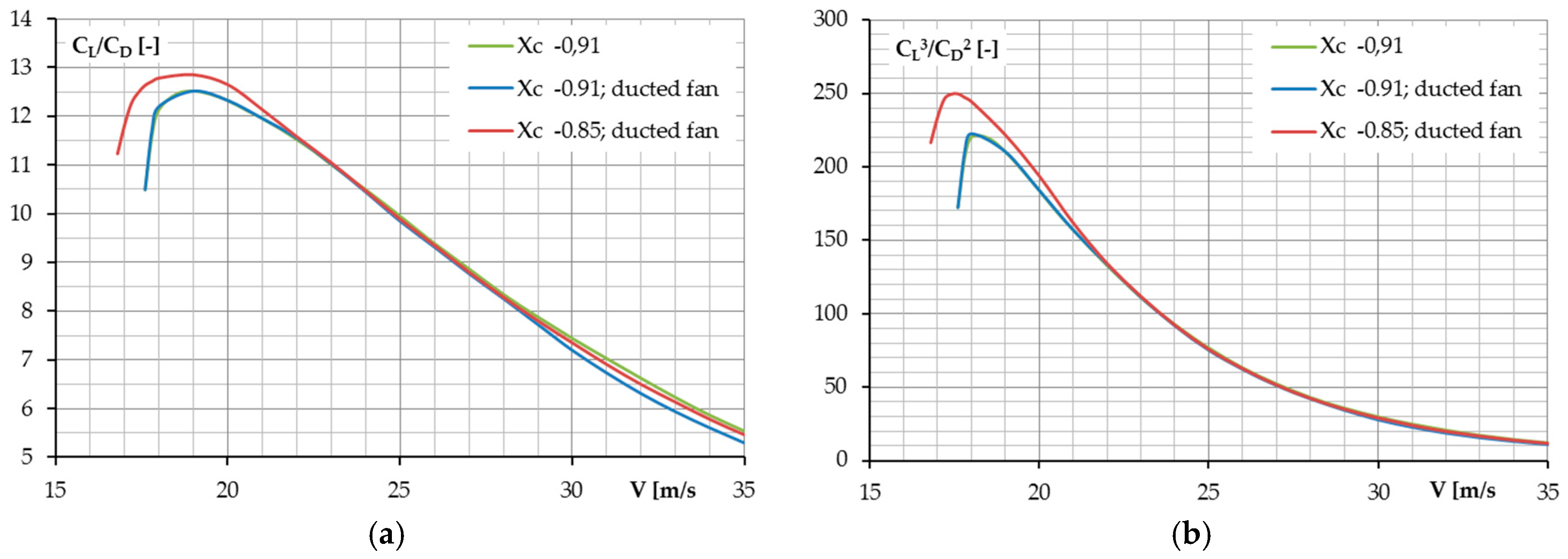 Energies 10 00762 g023