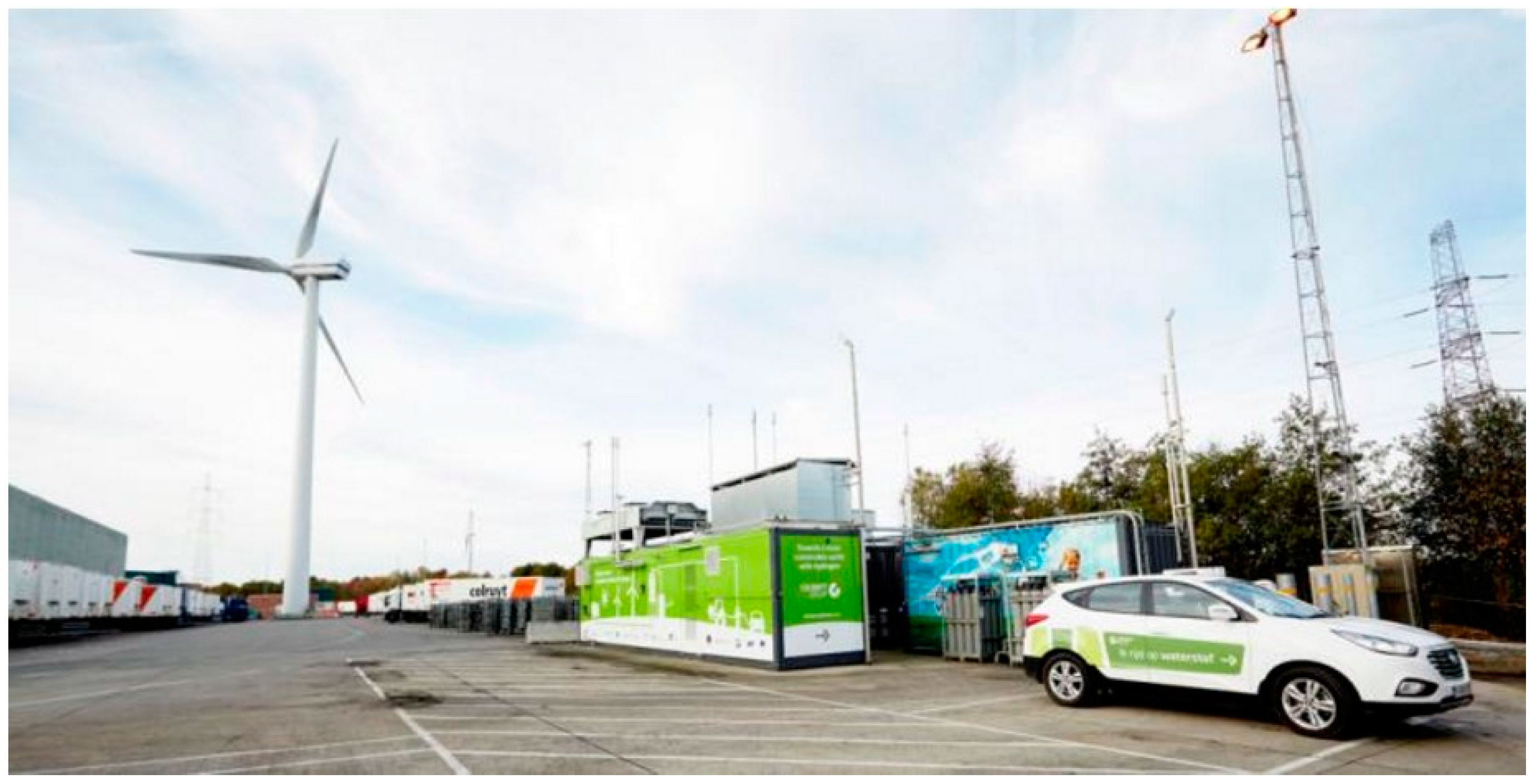 Energies 10 00763 g002 550