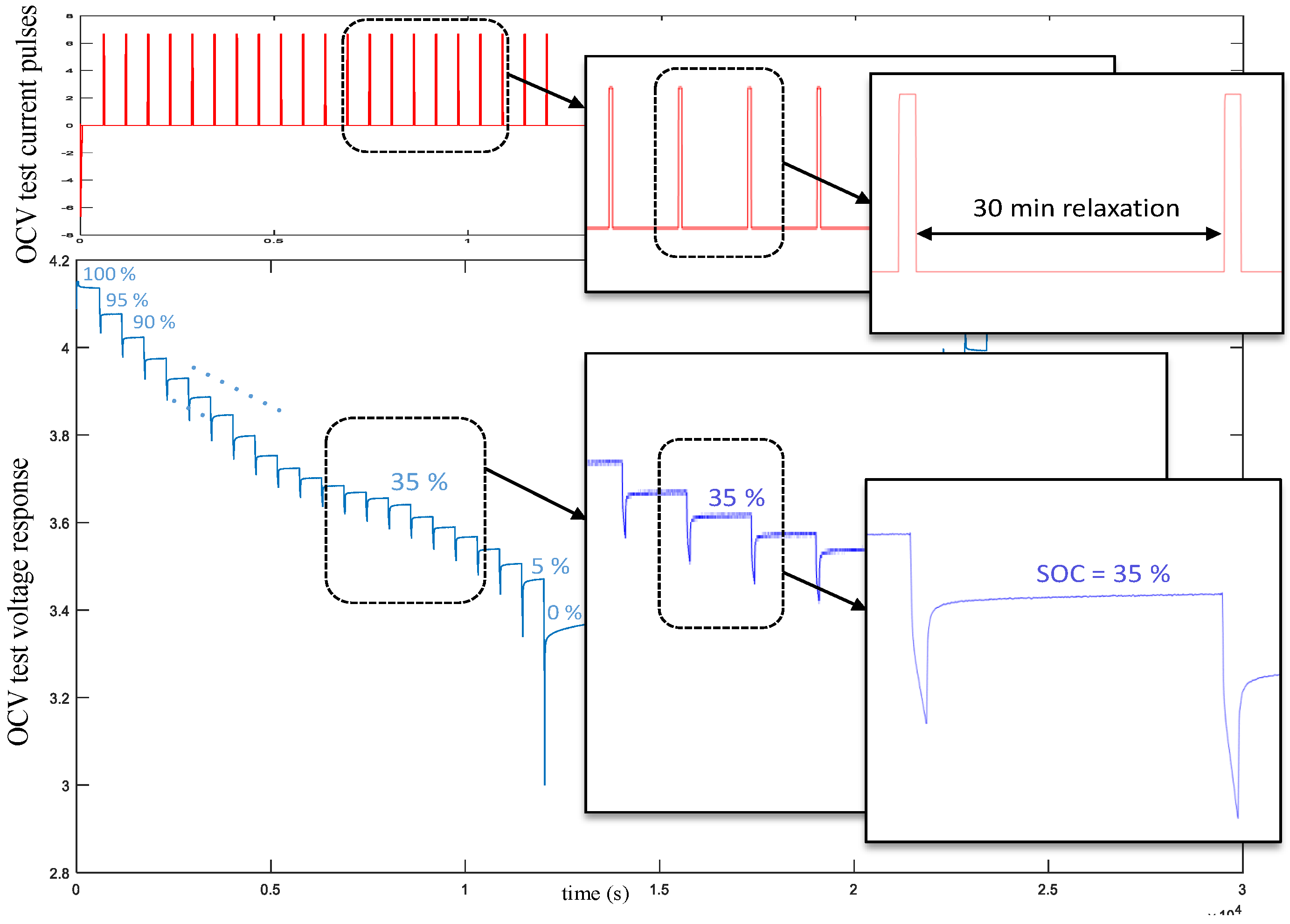 Energies 10 00764 g002 550