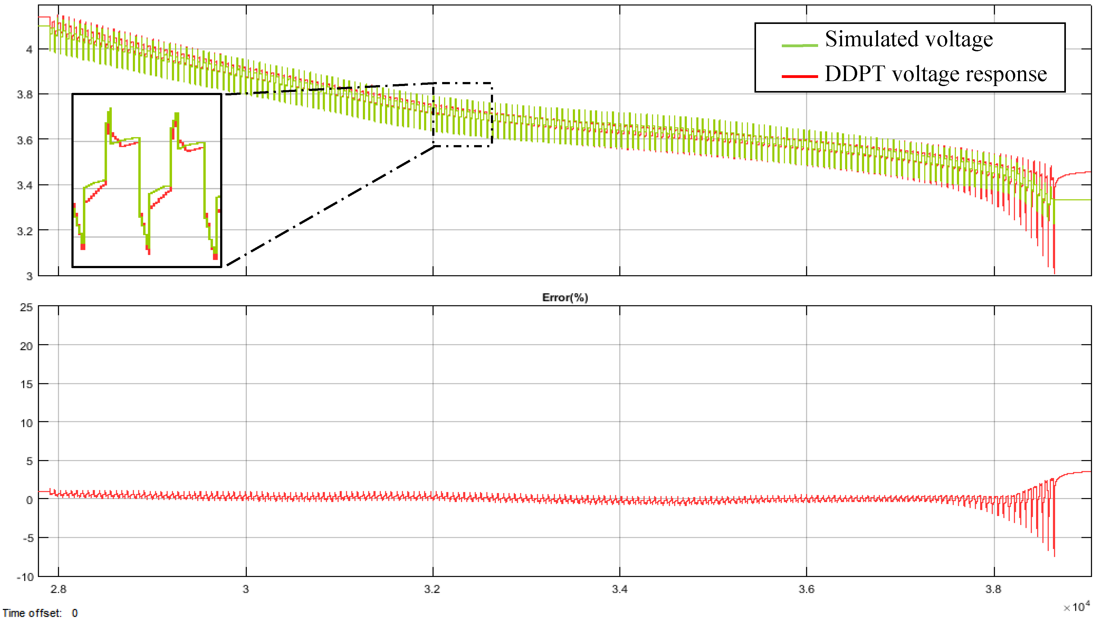 Energies 10 00764 g008 550