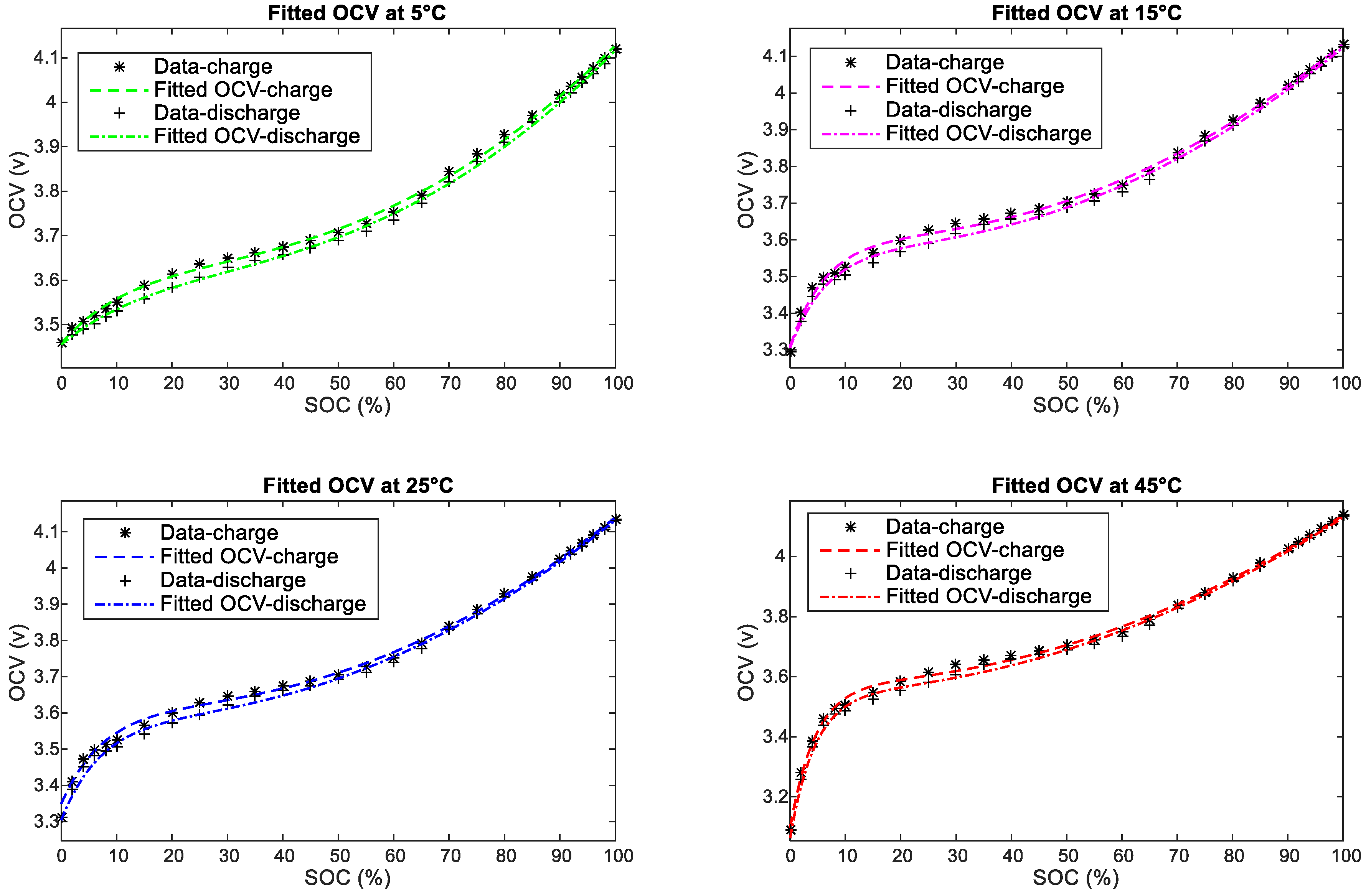 Energies 10 00764 g010 550