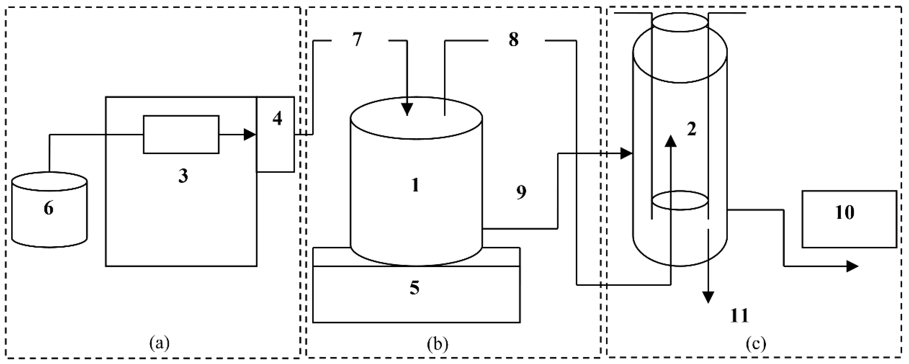 Energies 10 00765 g001 550