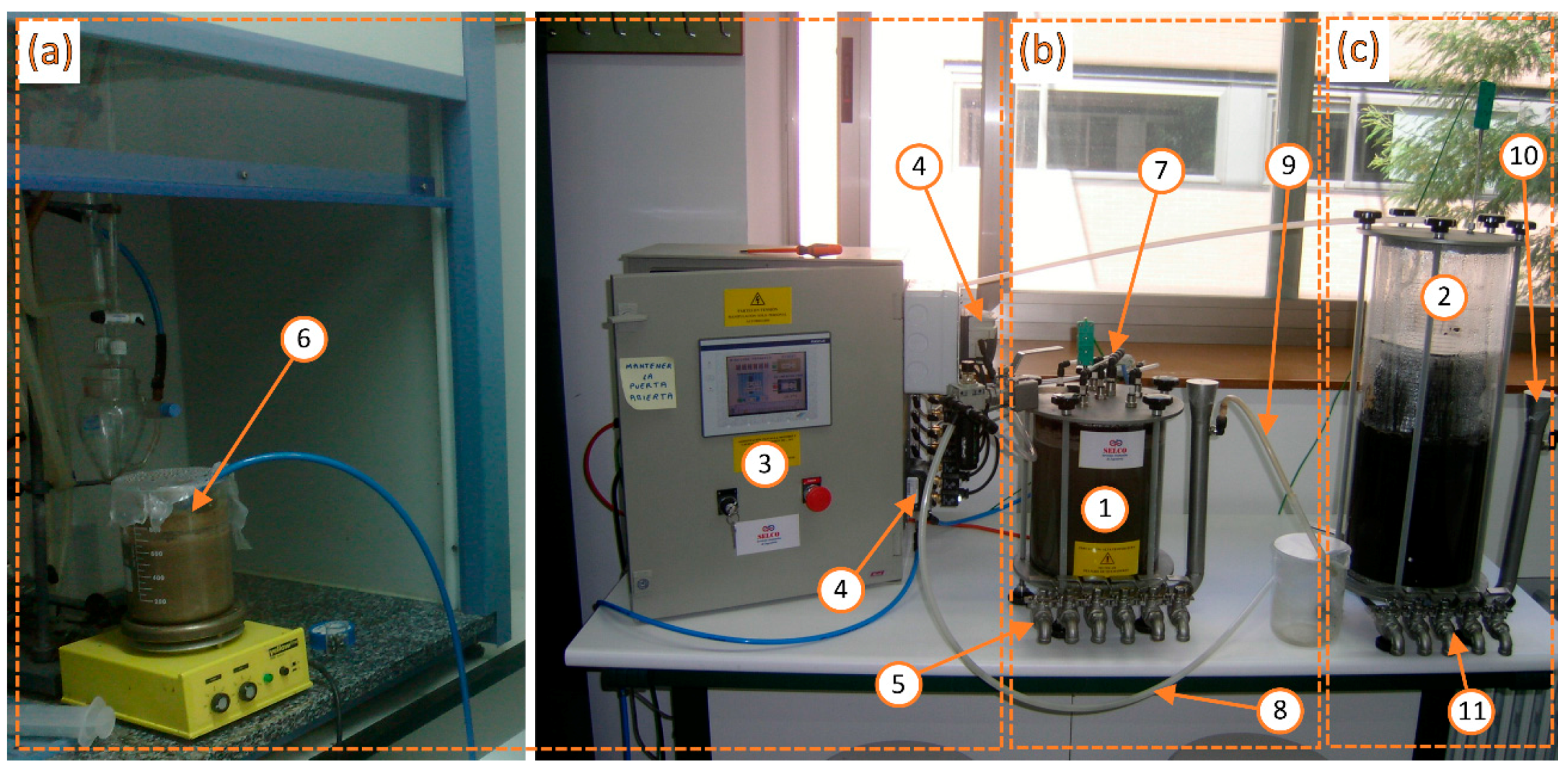 Energies 10 00765 g002 550
