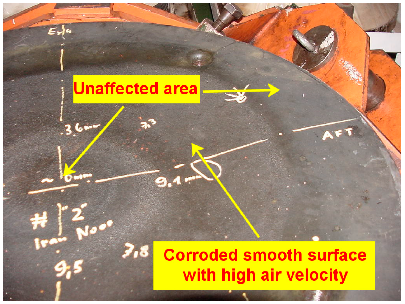 Energies 10 00766 g002 550