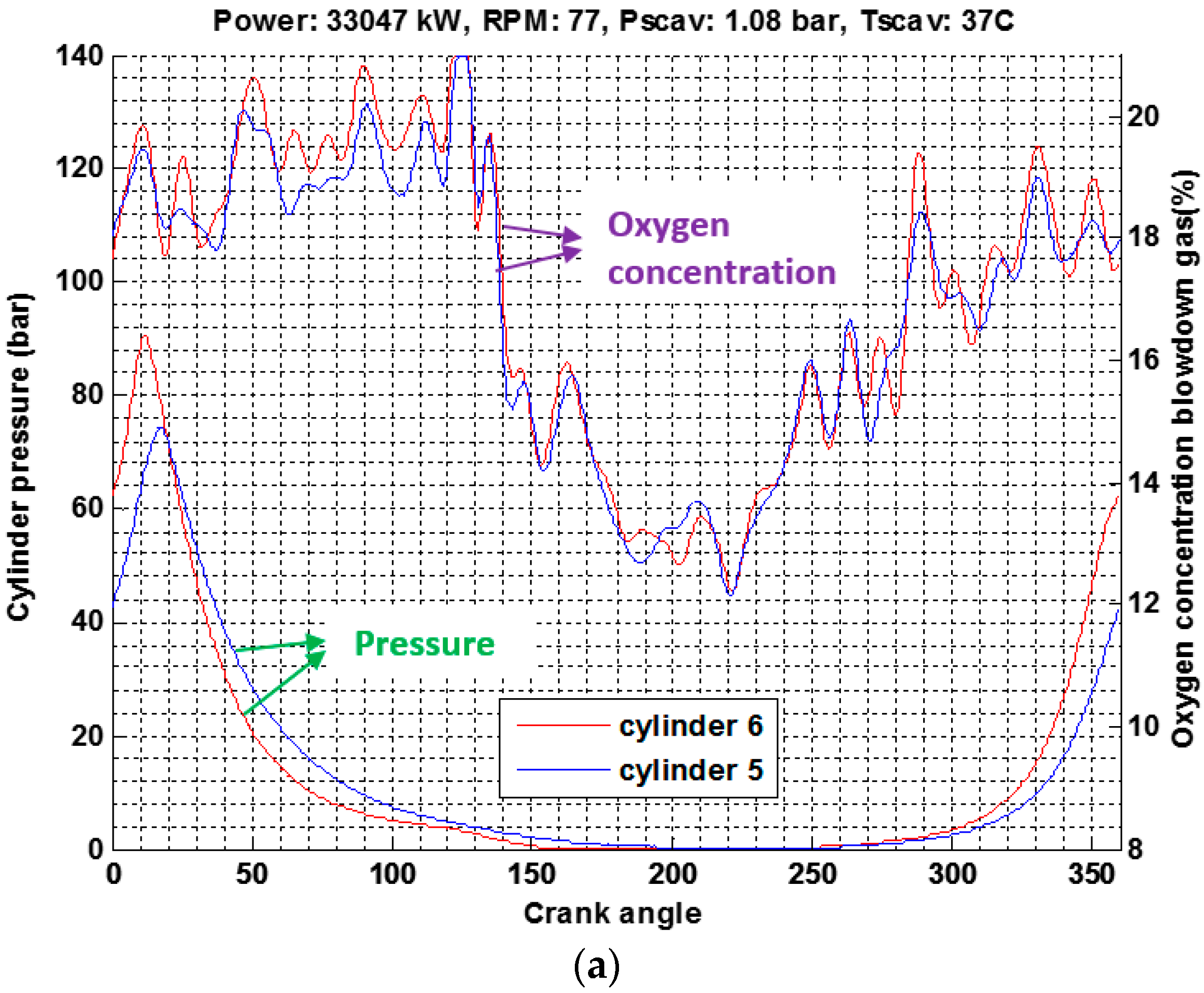 Energies 10 00766 g005a 550