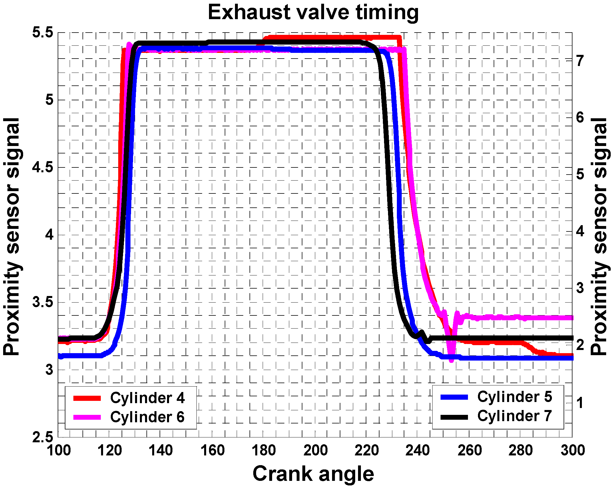 Energies 10 00766 g008 550