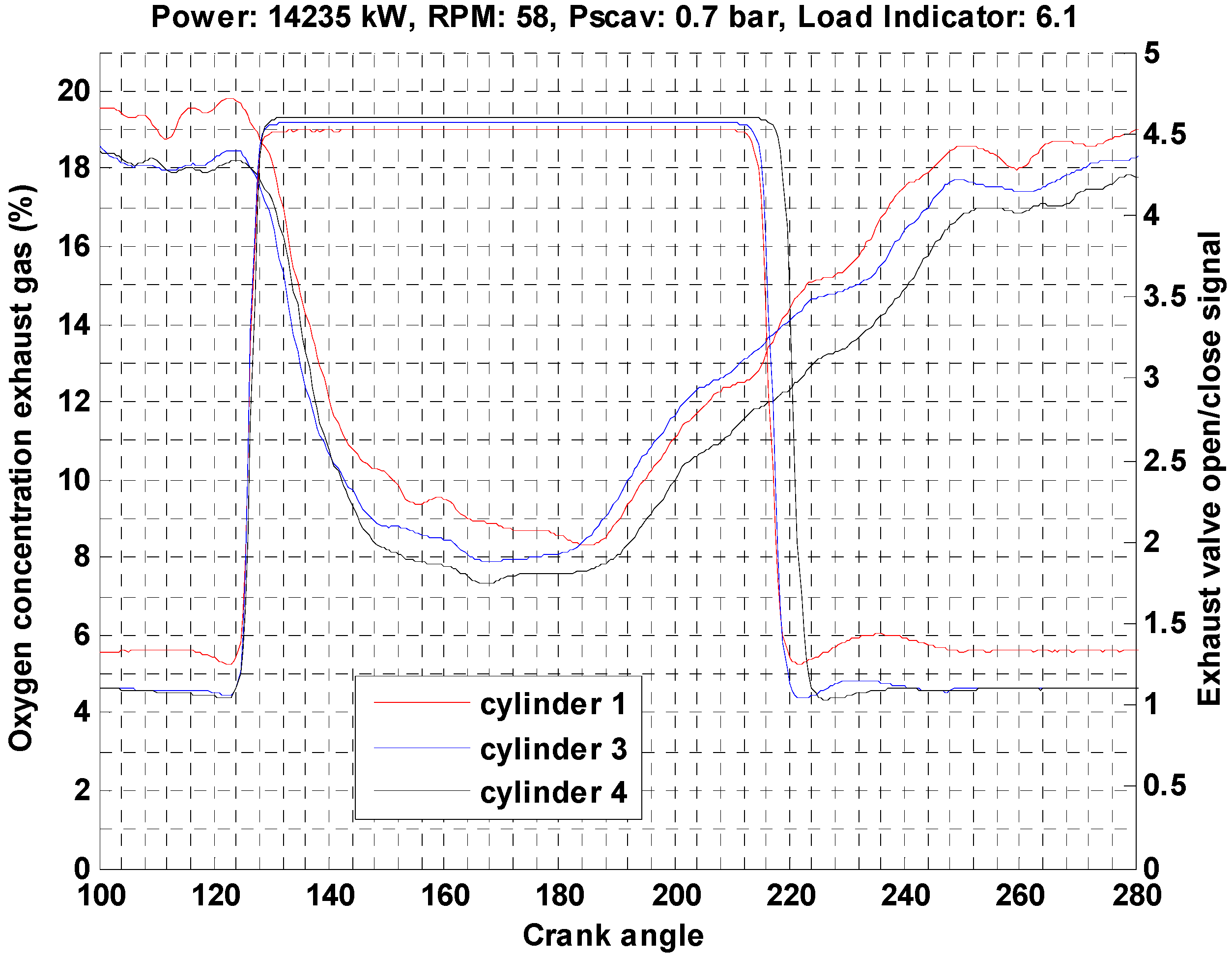 Energies 10 00766 g011 550