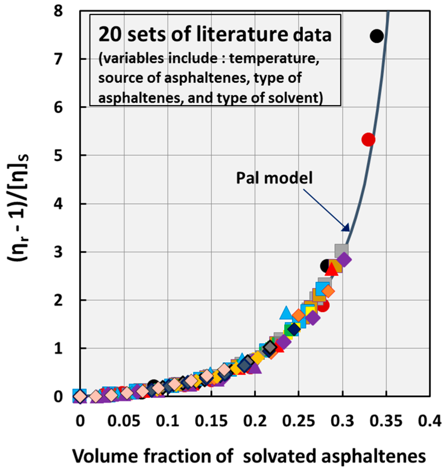 Energies 10 00767 g013