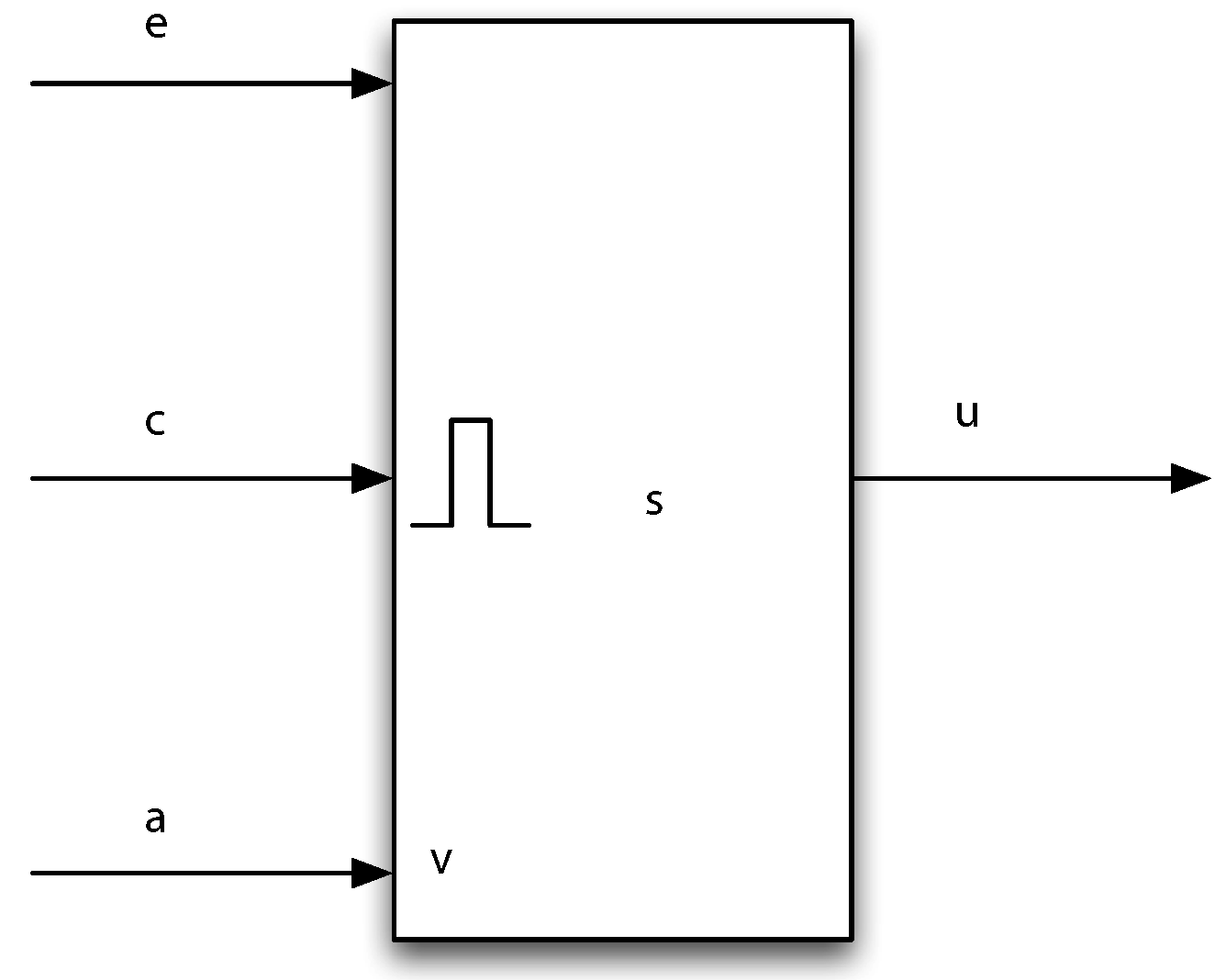 Energies 10 00770 g002 550