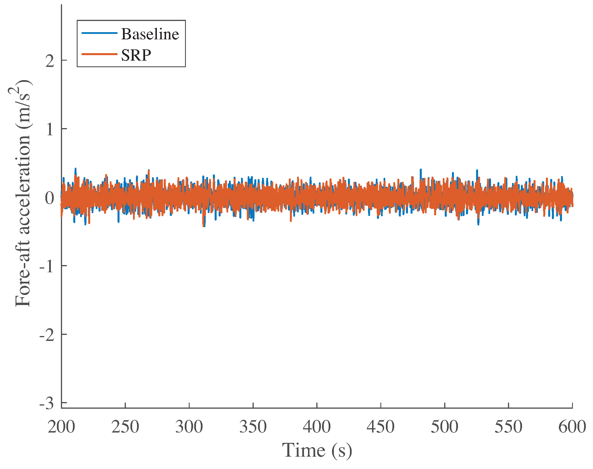 Energies 10 00770 g009 550