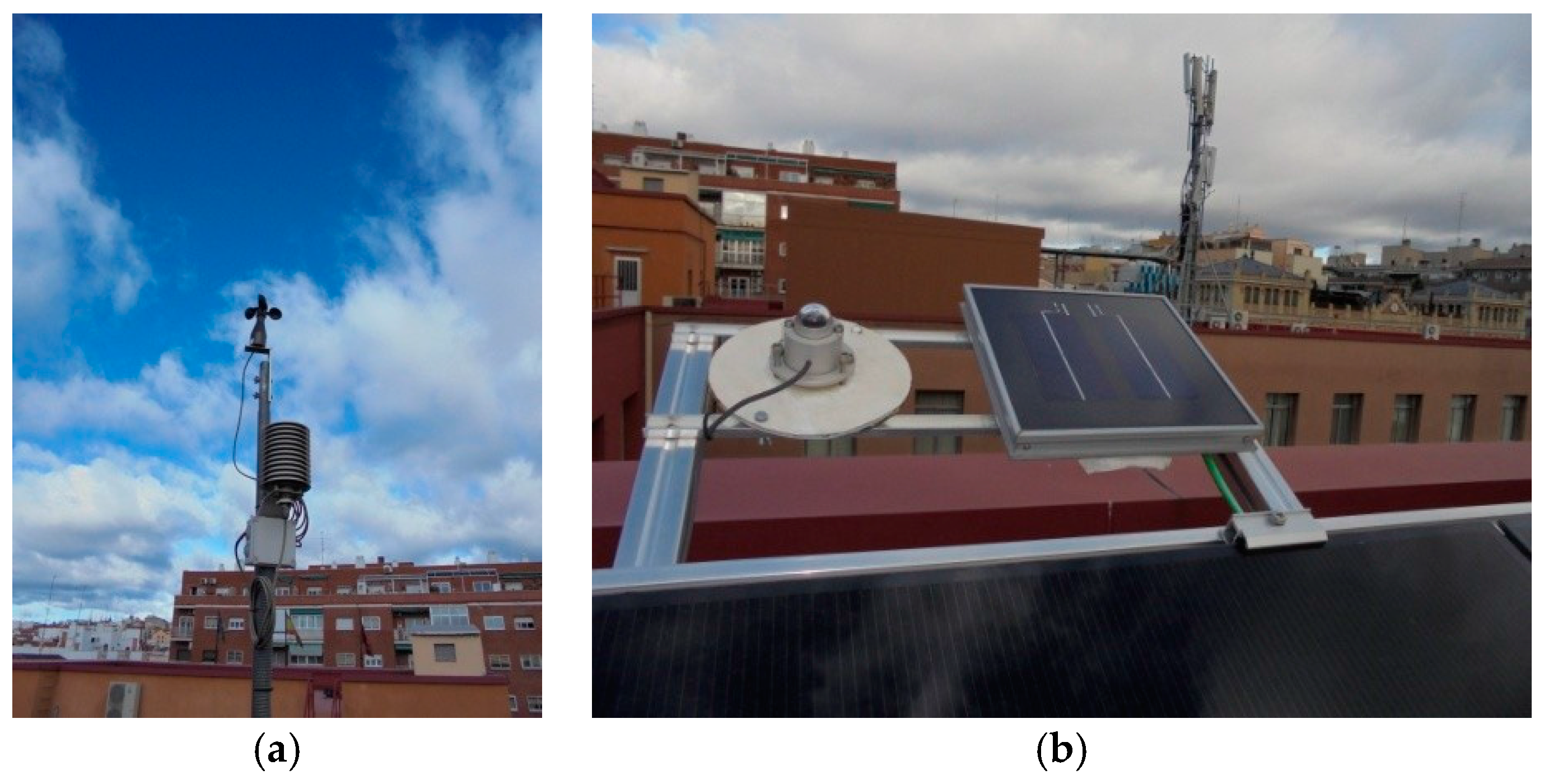 Energies 10 00772 g002 550