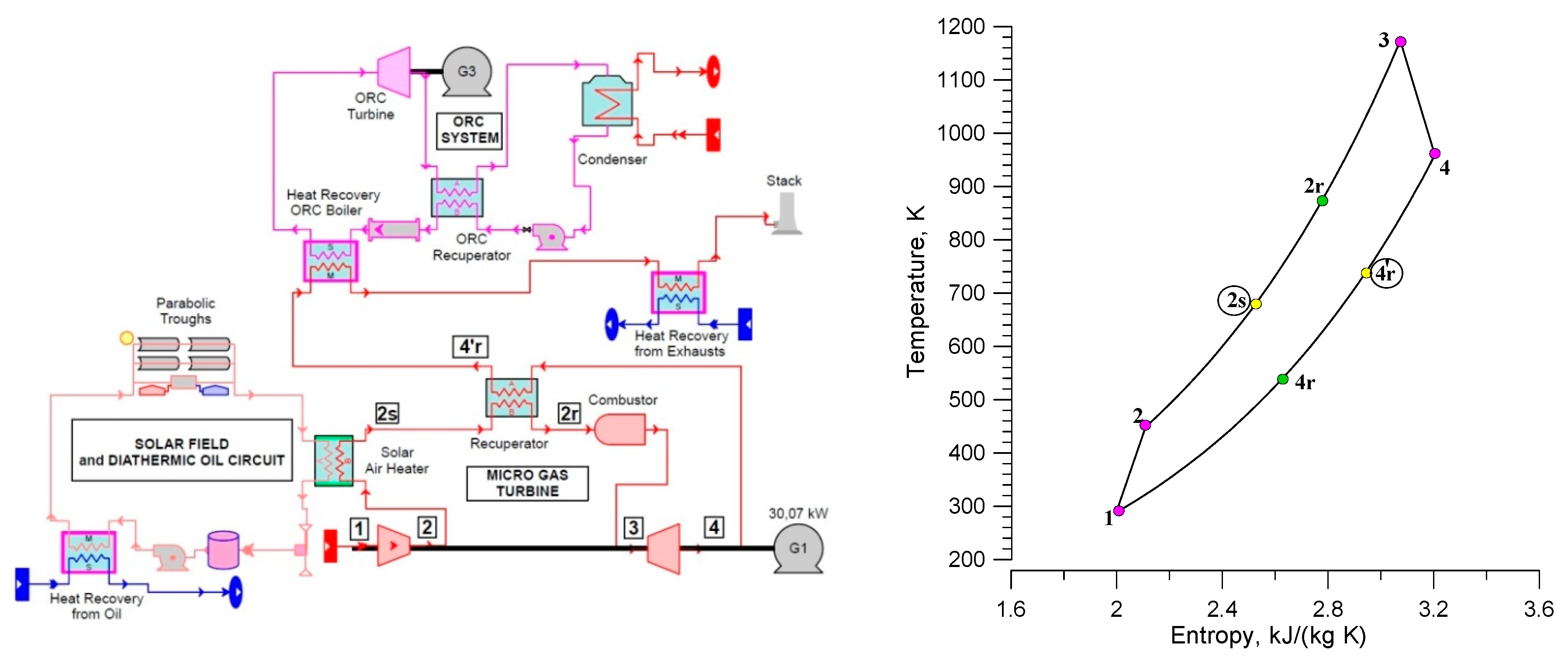 Energies 10 00773 g001