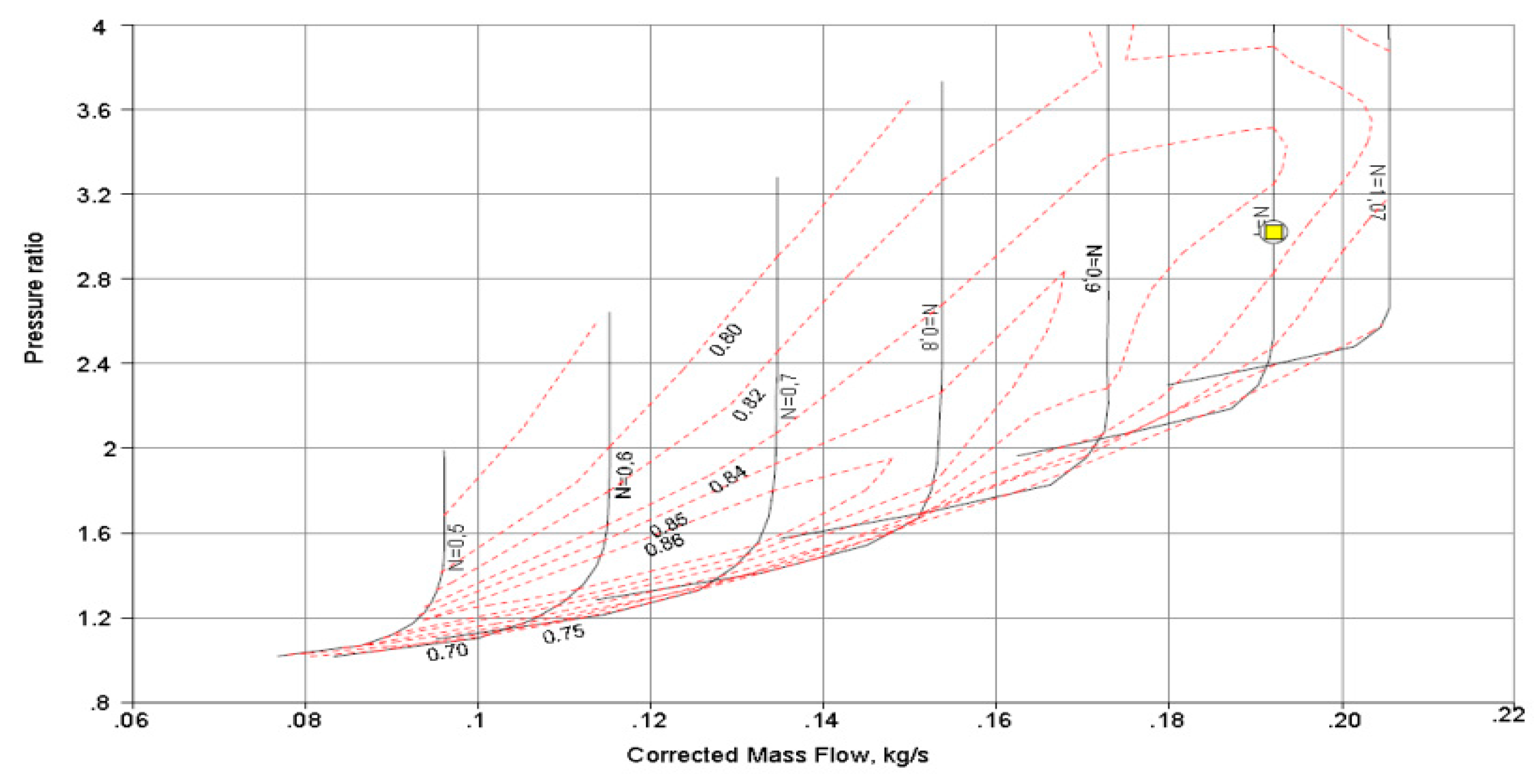 Energies 10 00773 g005