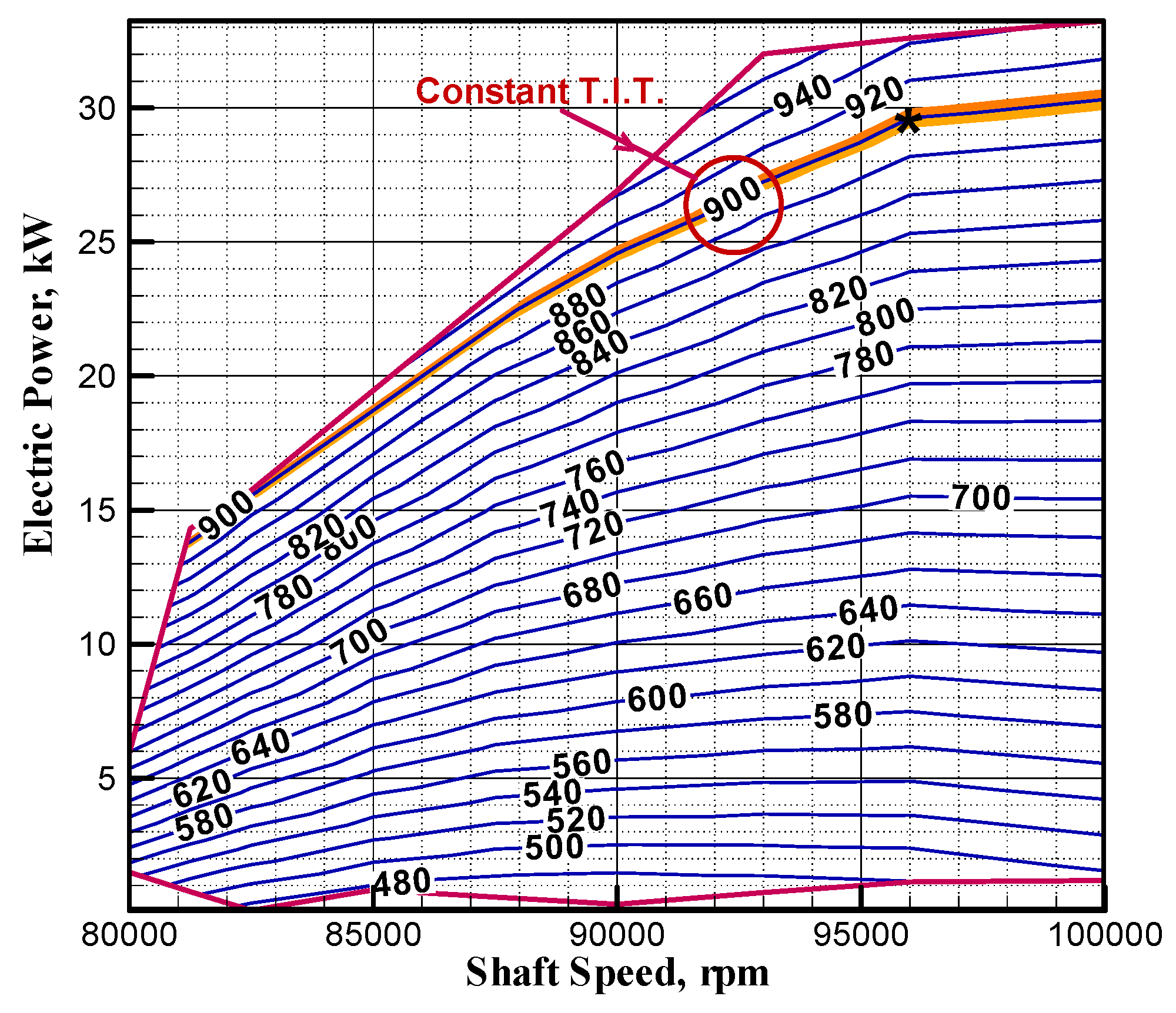 Energies 10 00773 g006