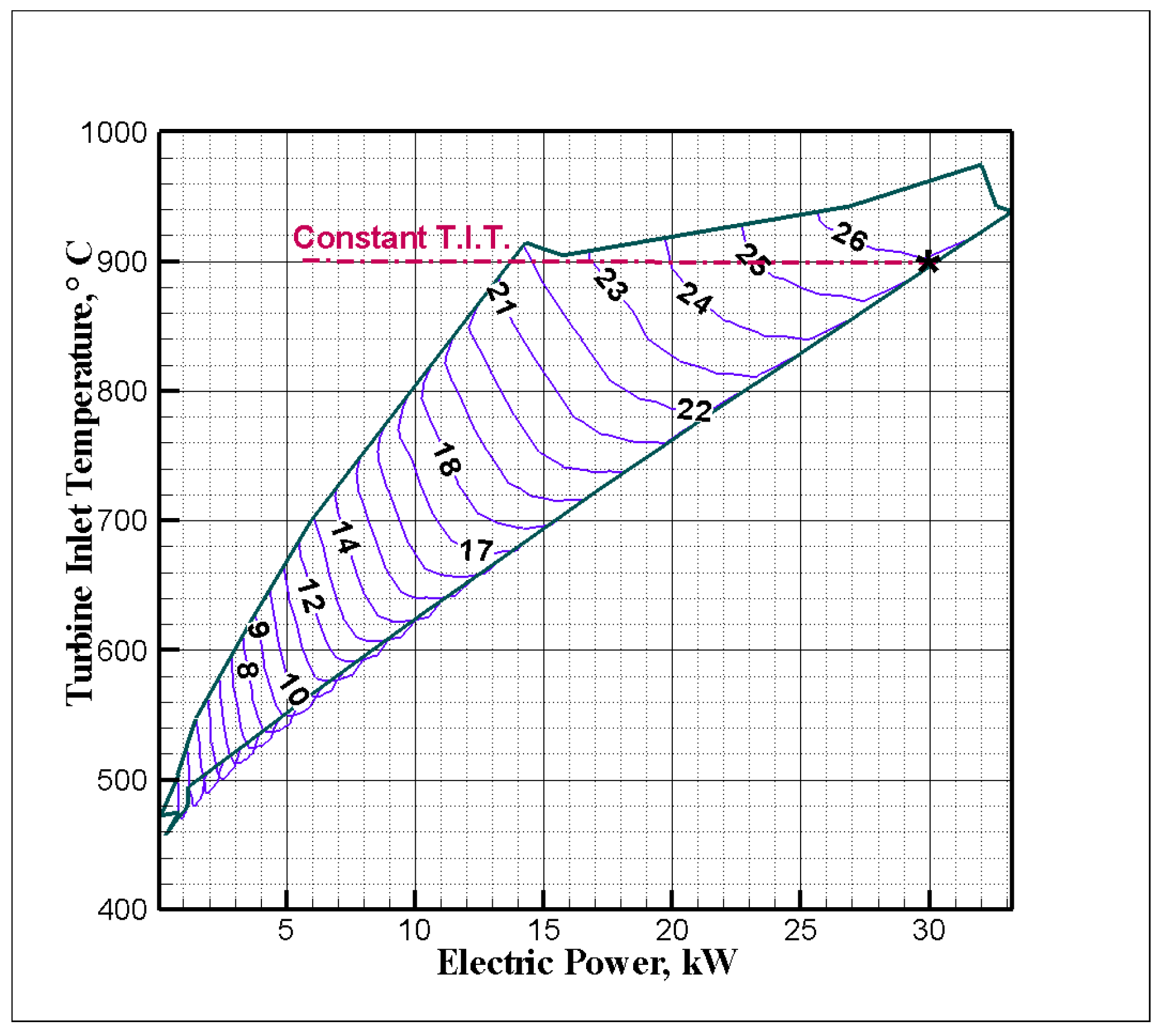 Energies 10 00773 g007