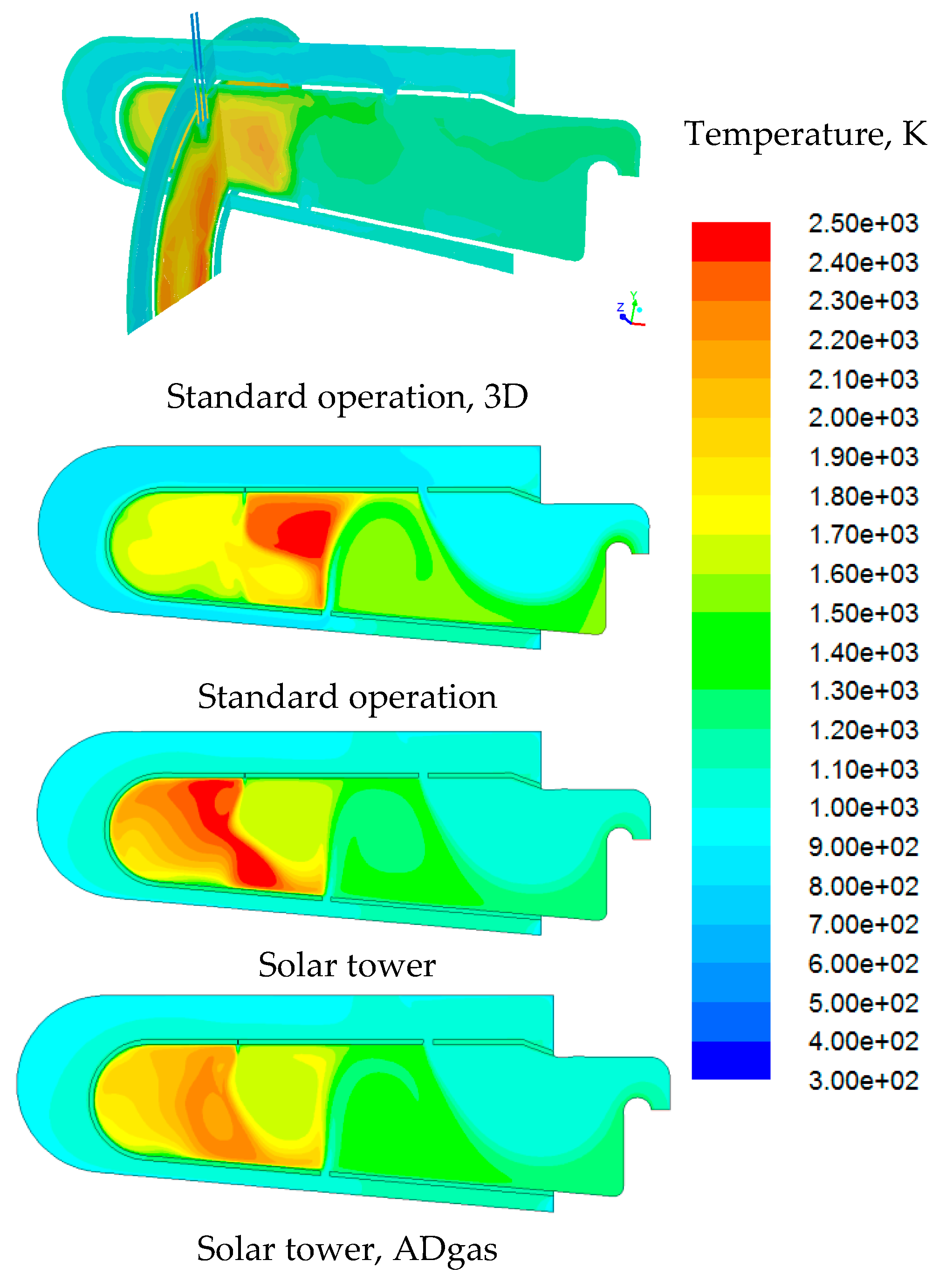 Energies 10 00773 g020