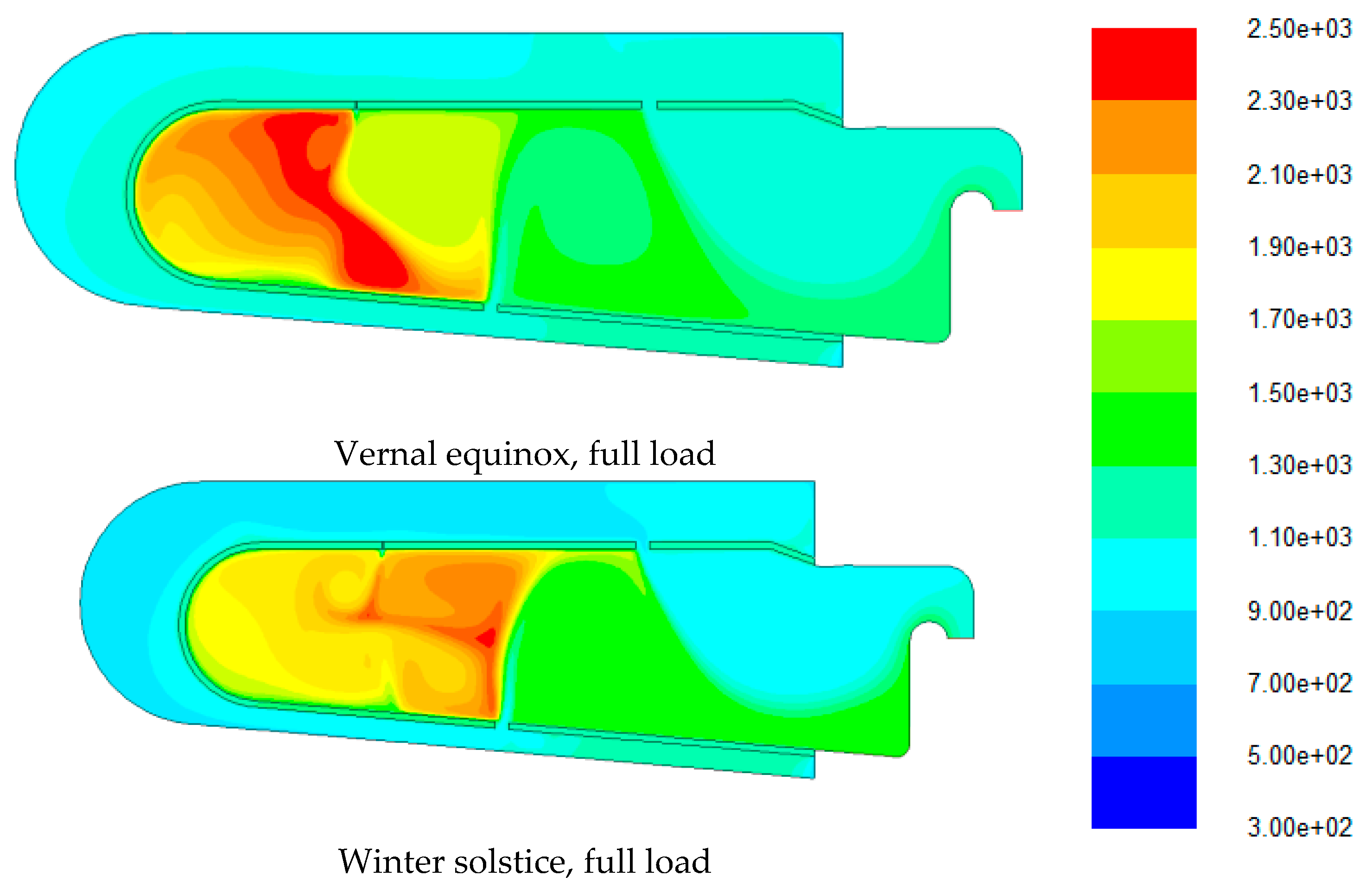 Energies 10 00773 g022