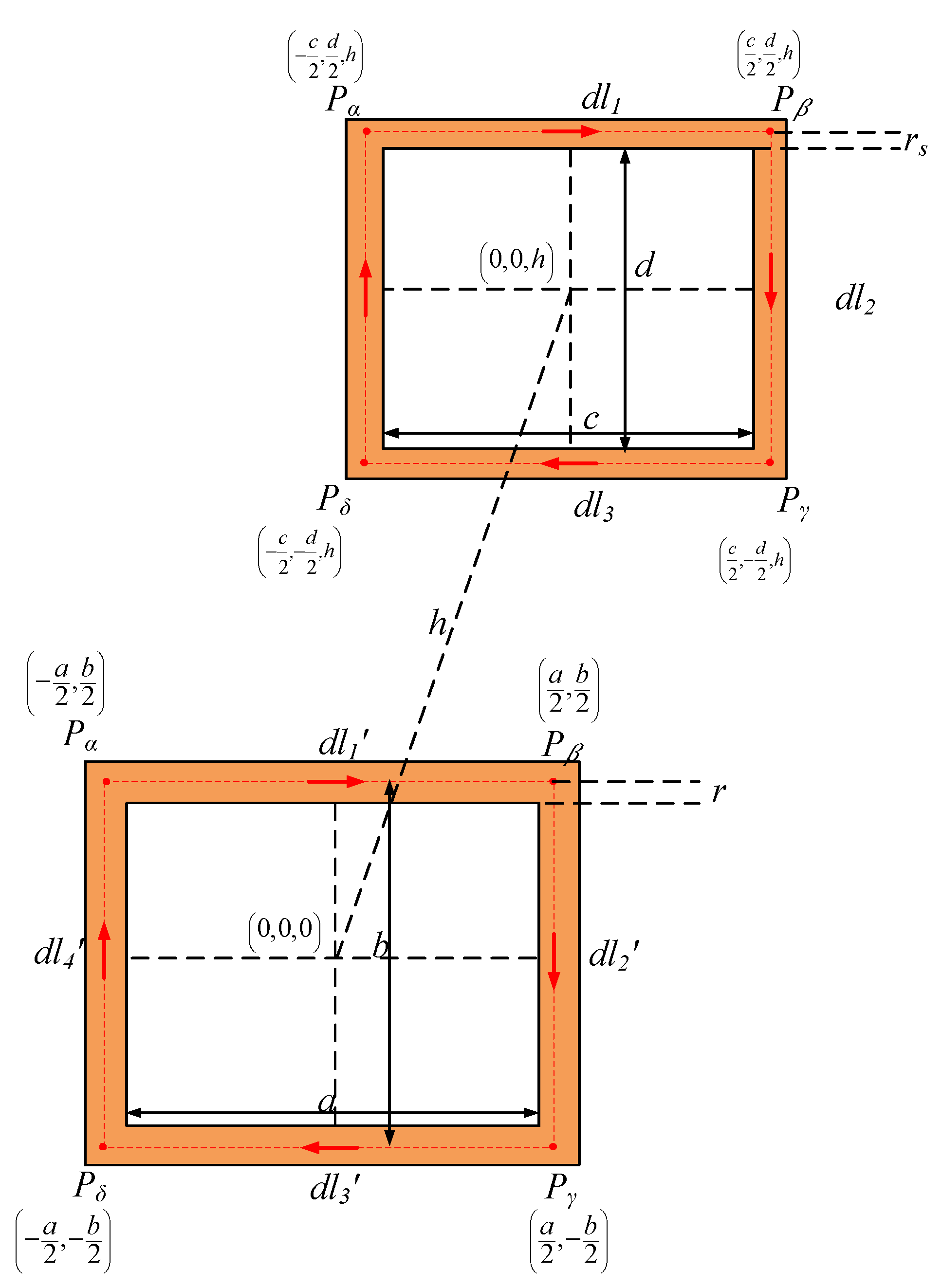 Energies 10 00774 g004 550