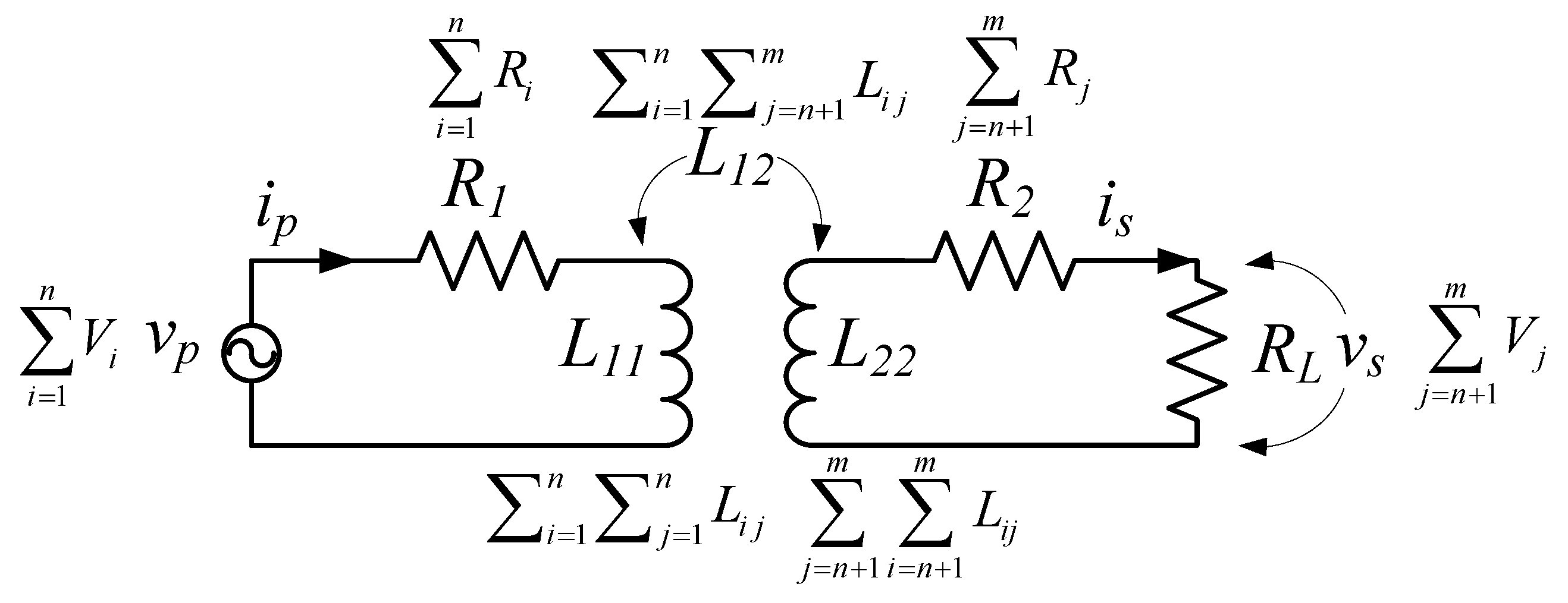 Energies 10 00774 g006 550