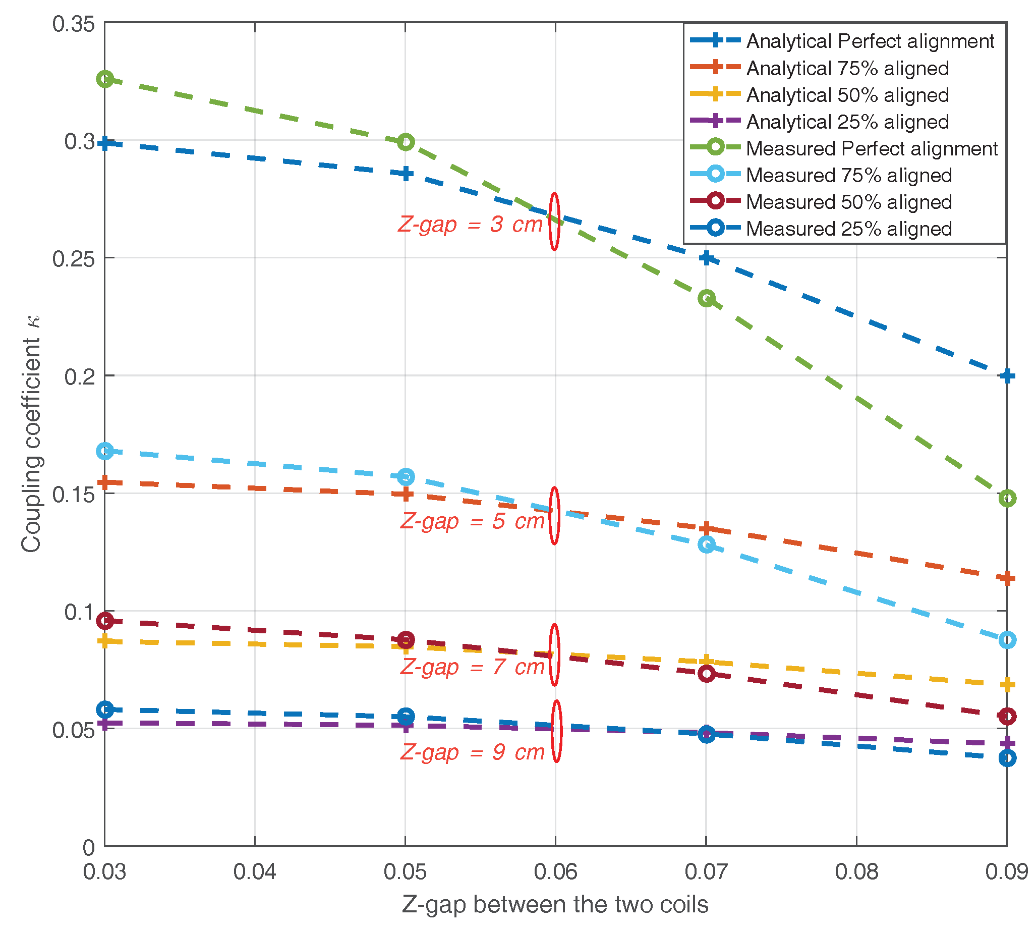Energies 10 00774 g008 550