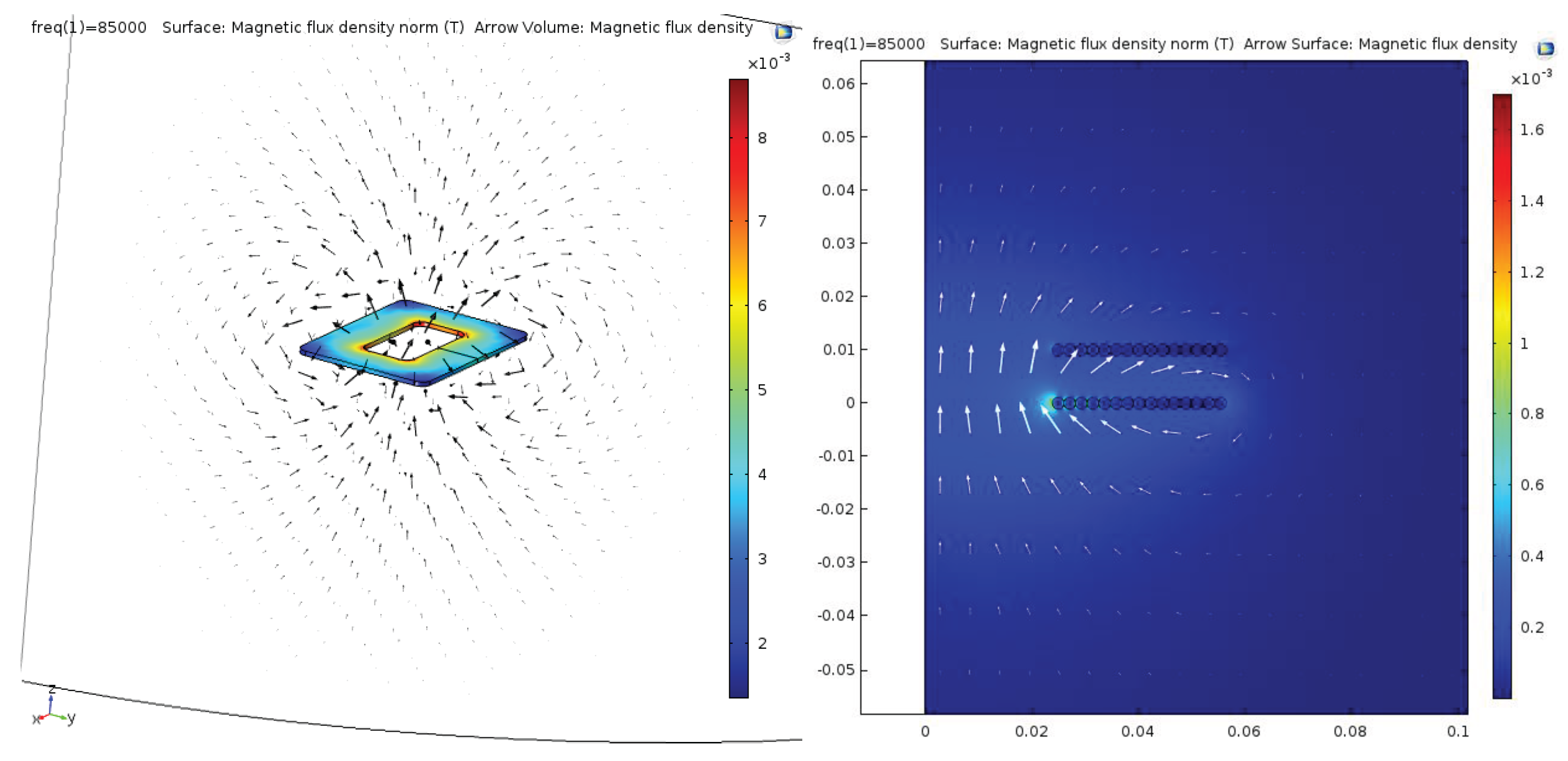 Energies 10 00774 g009 550