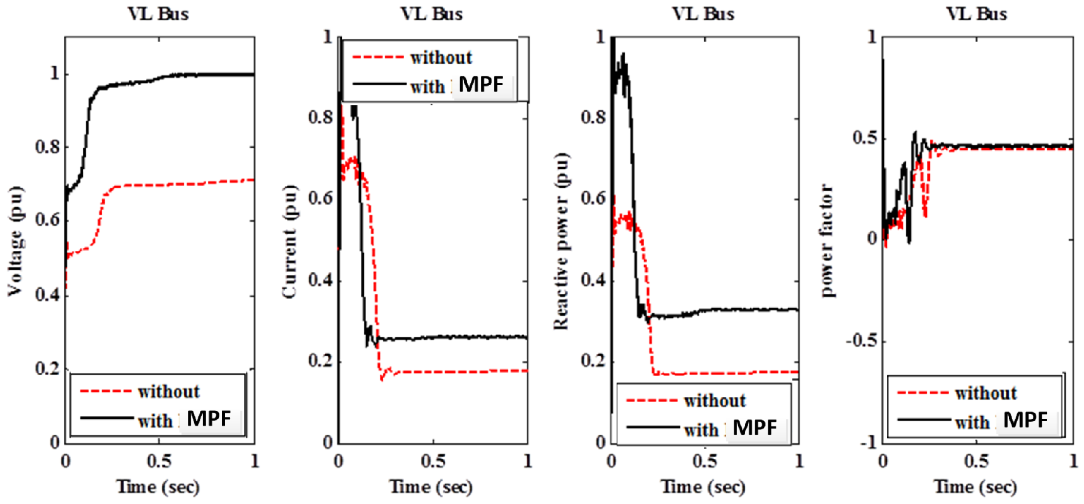 Energies 10 00776 g007 550