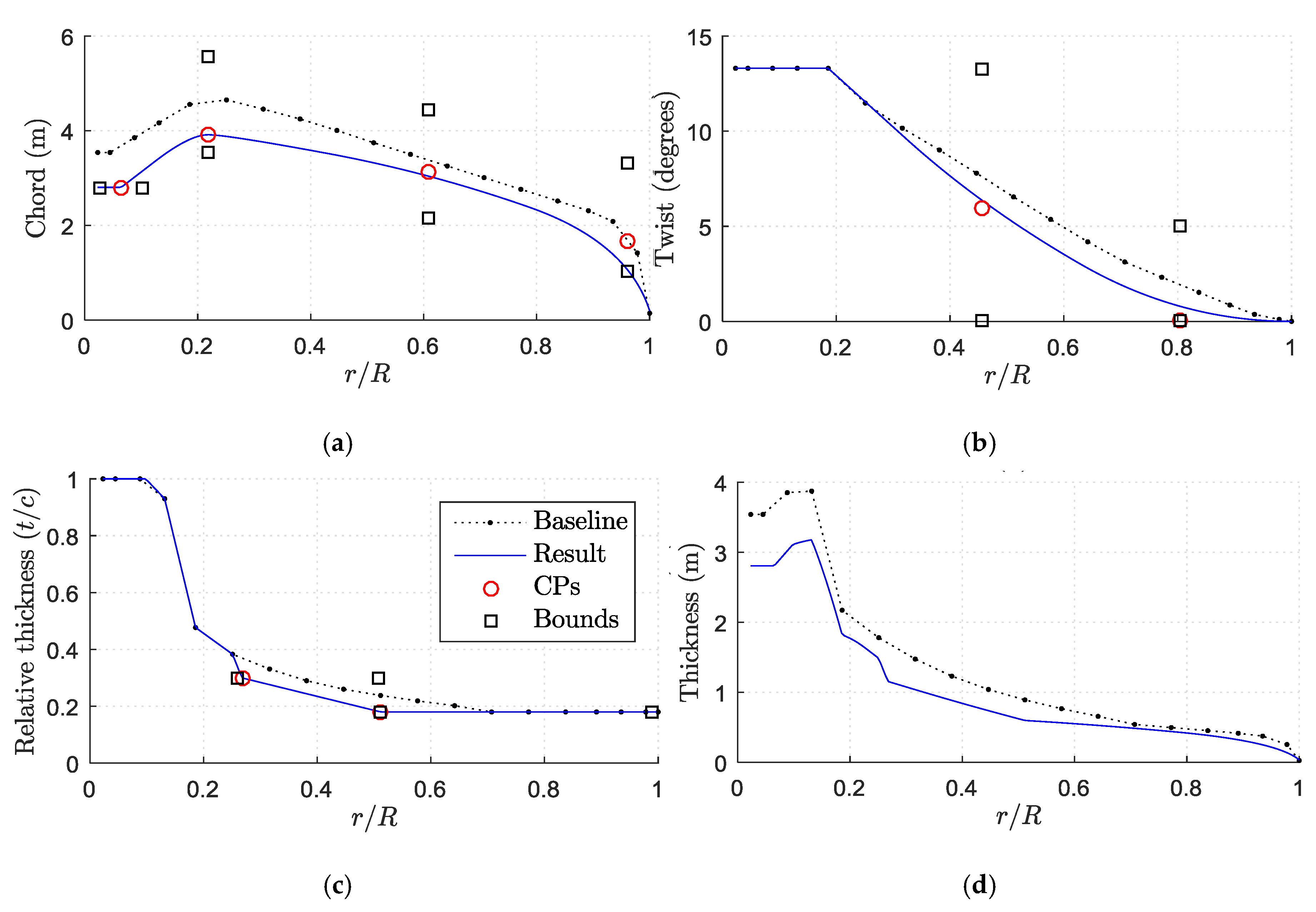 Energies 10 00777 g006a