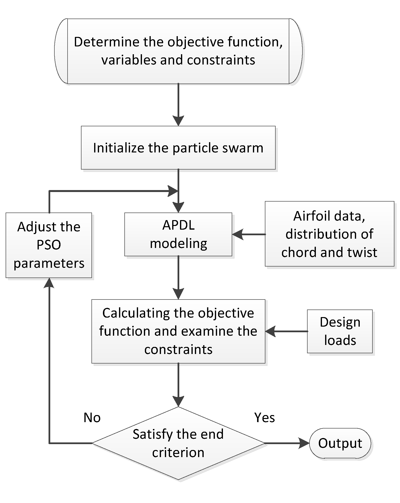 Energies 10 00777 g011