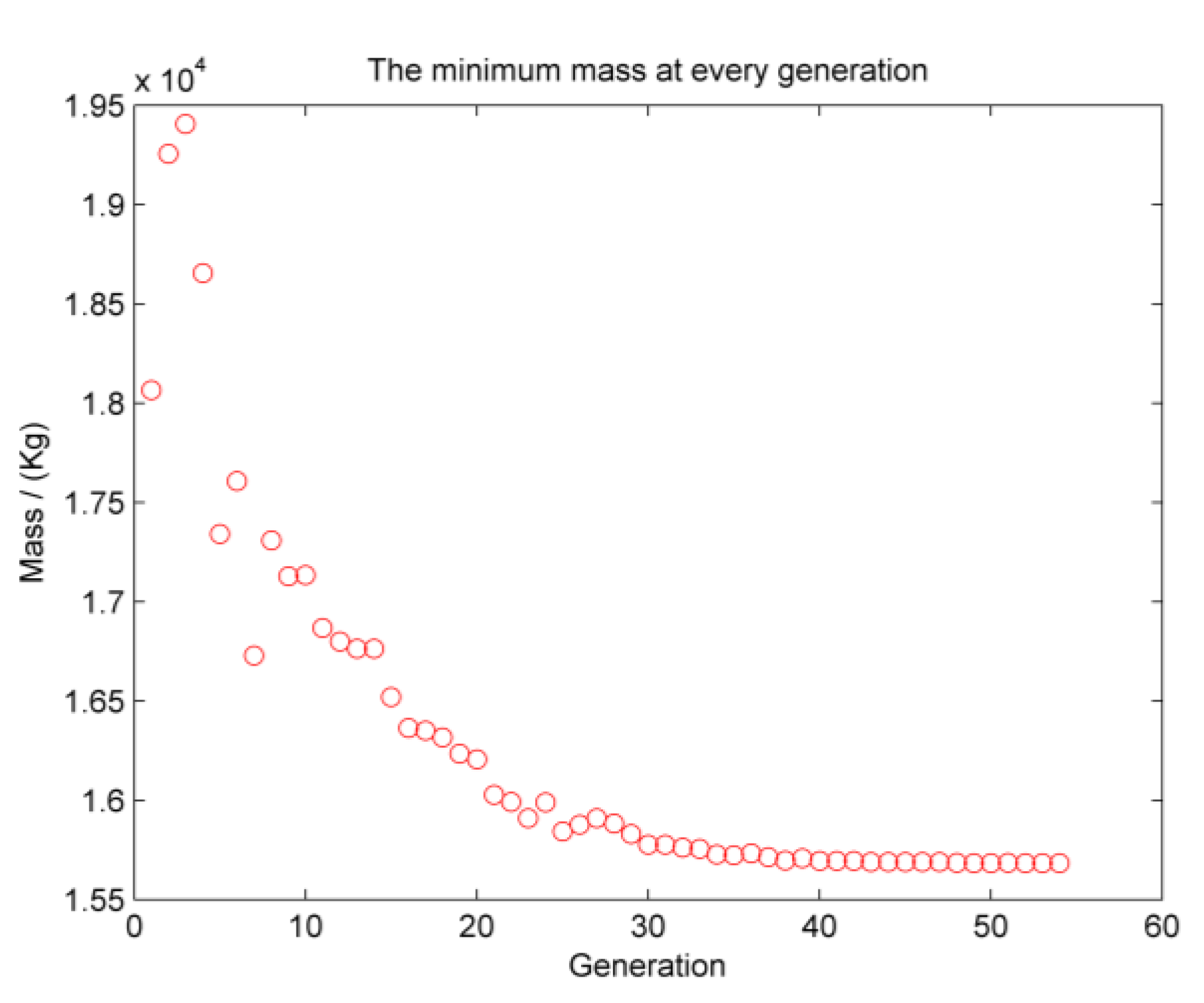Energies 10 00777 g013