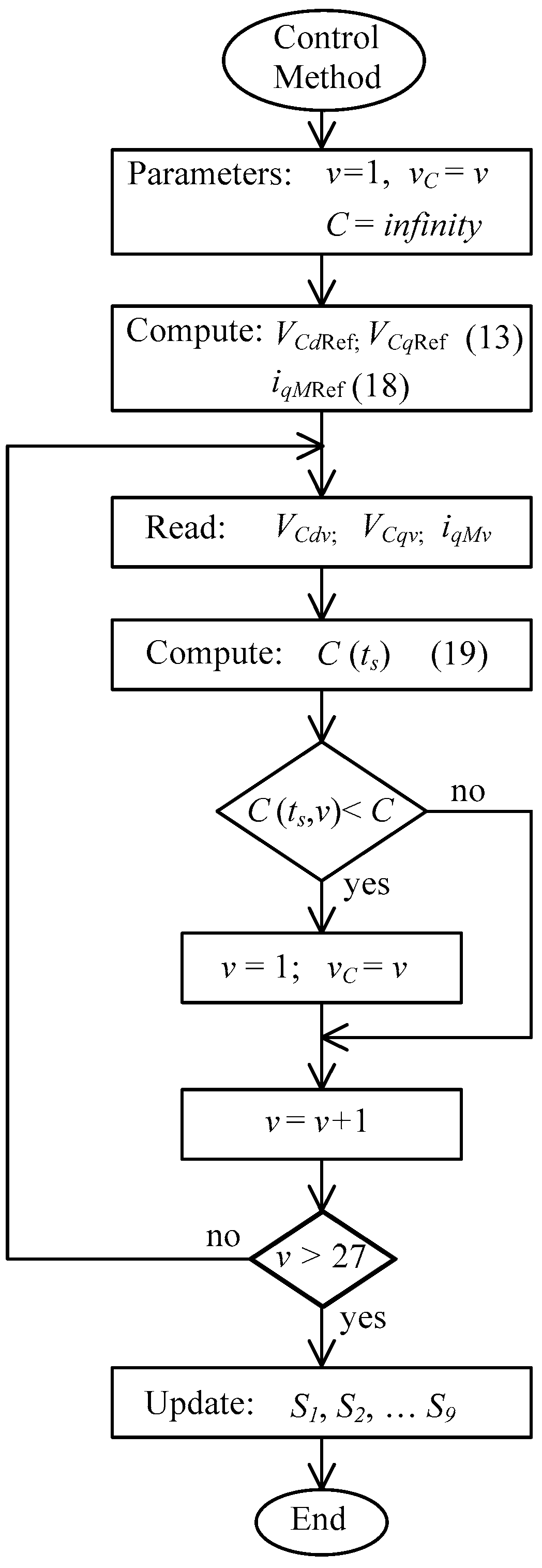 Energies 10 00779 g005 550