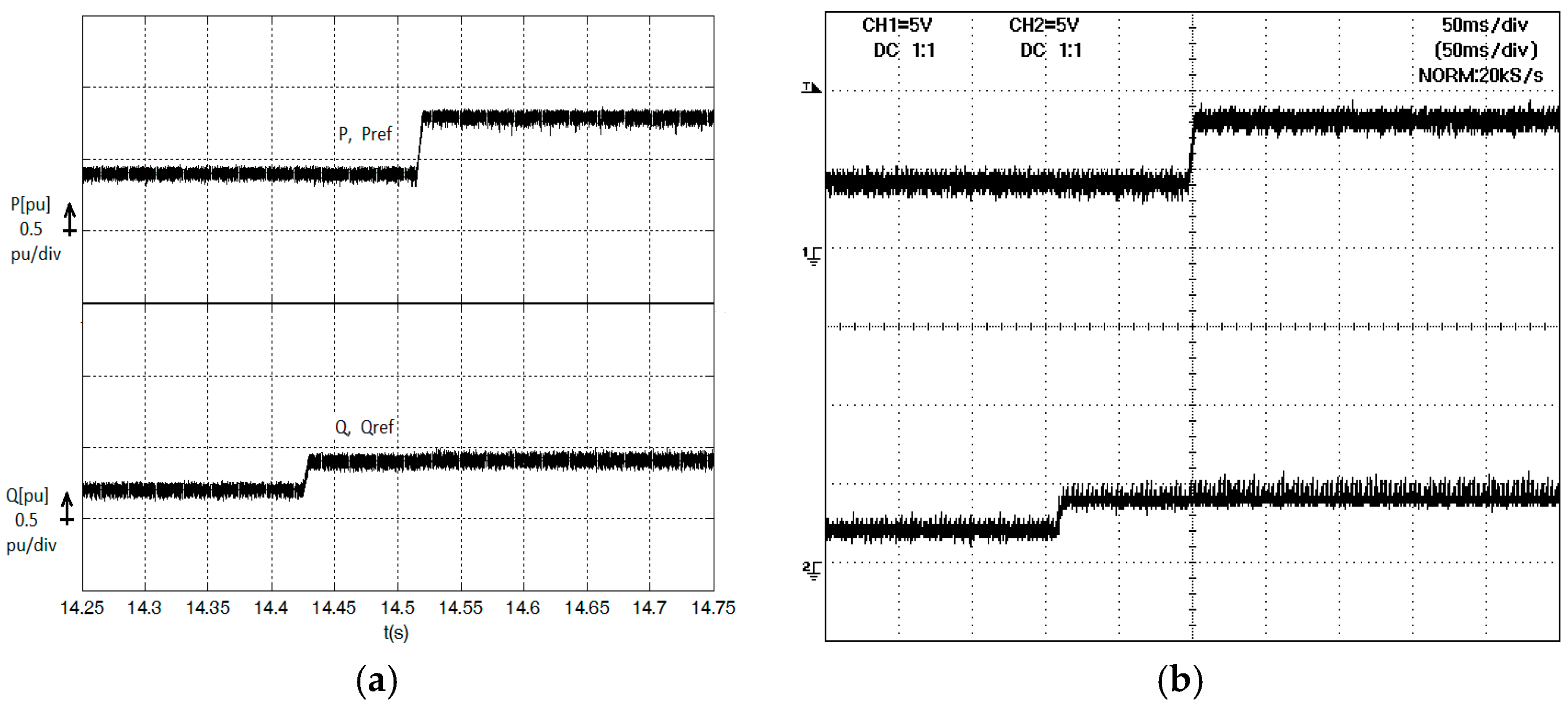 Energies 10 00779 g007 550