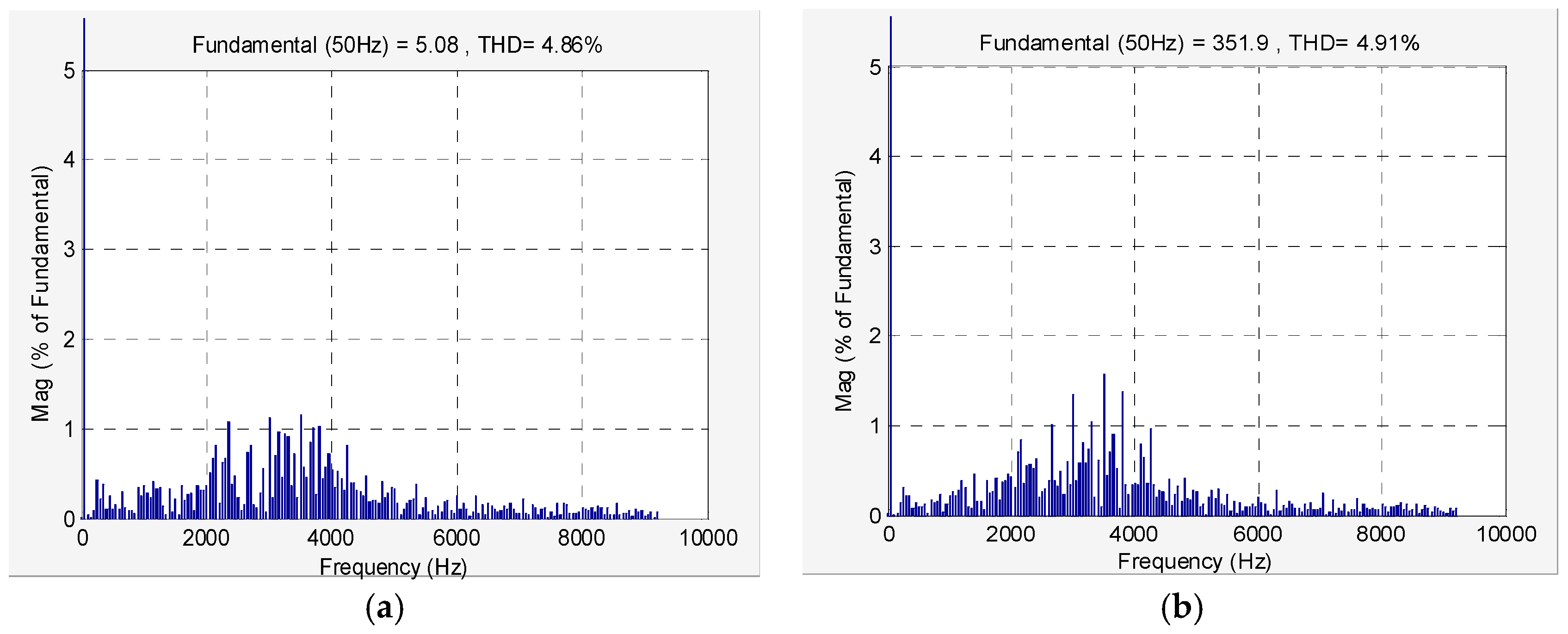 Energies 10 00779 g011 550