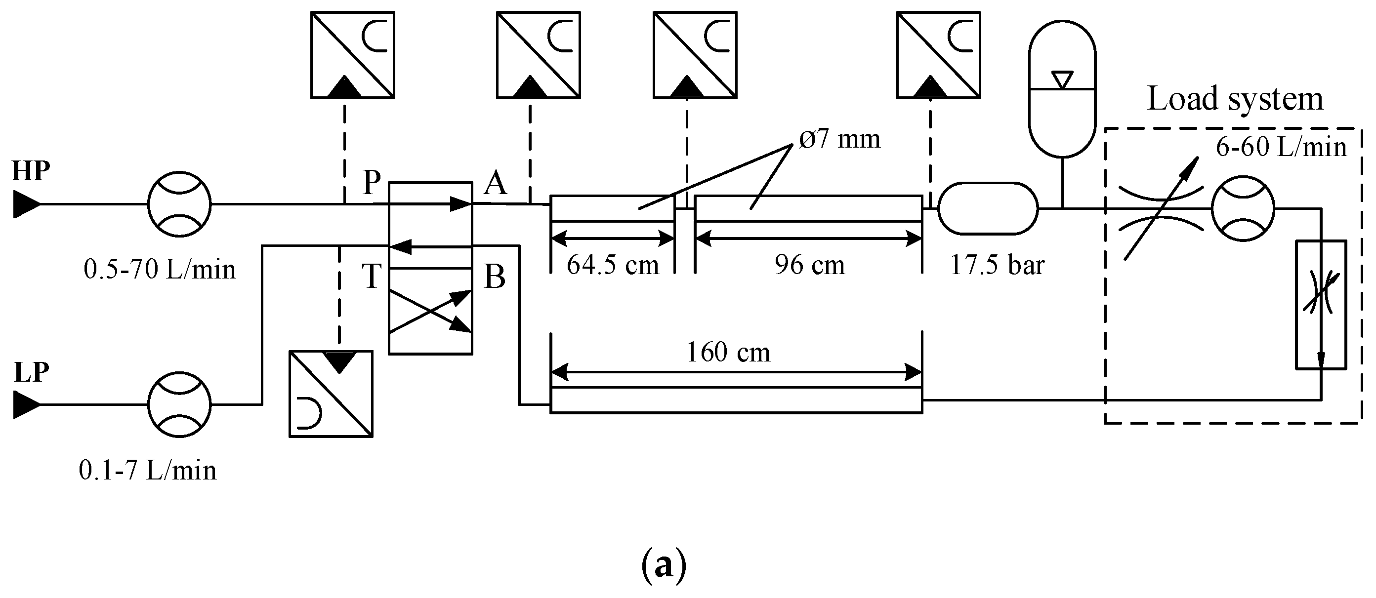 Energies 10 00780 g006a 550