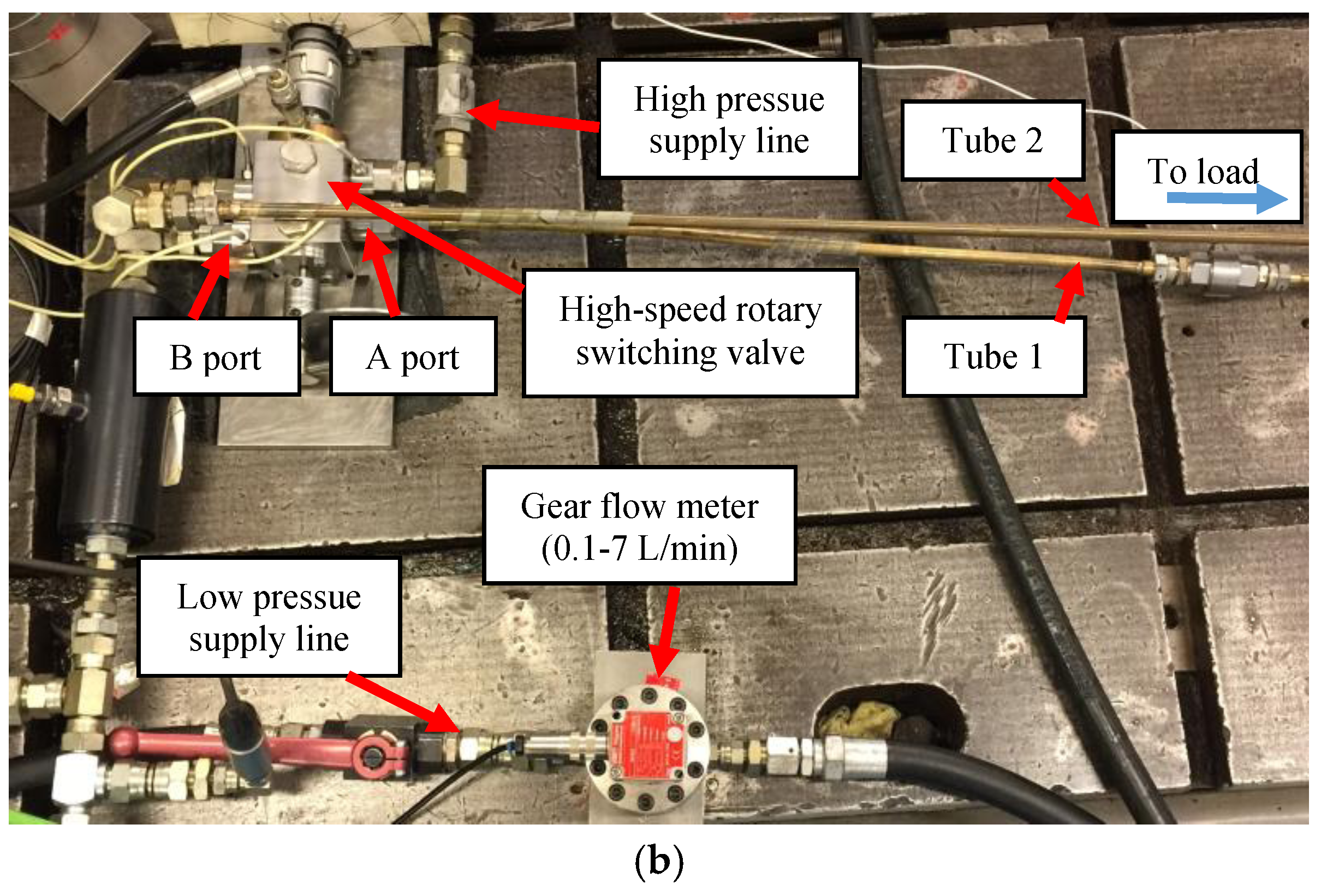 Energies 10 00780 g006b 550