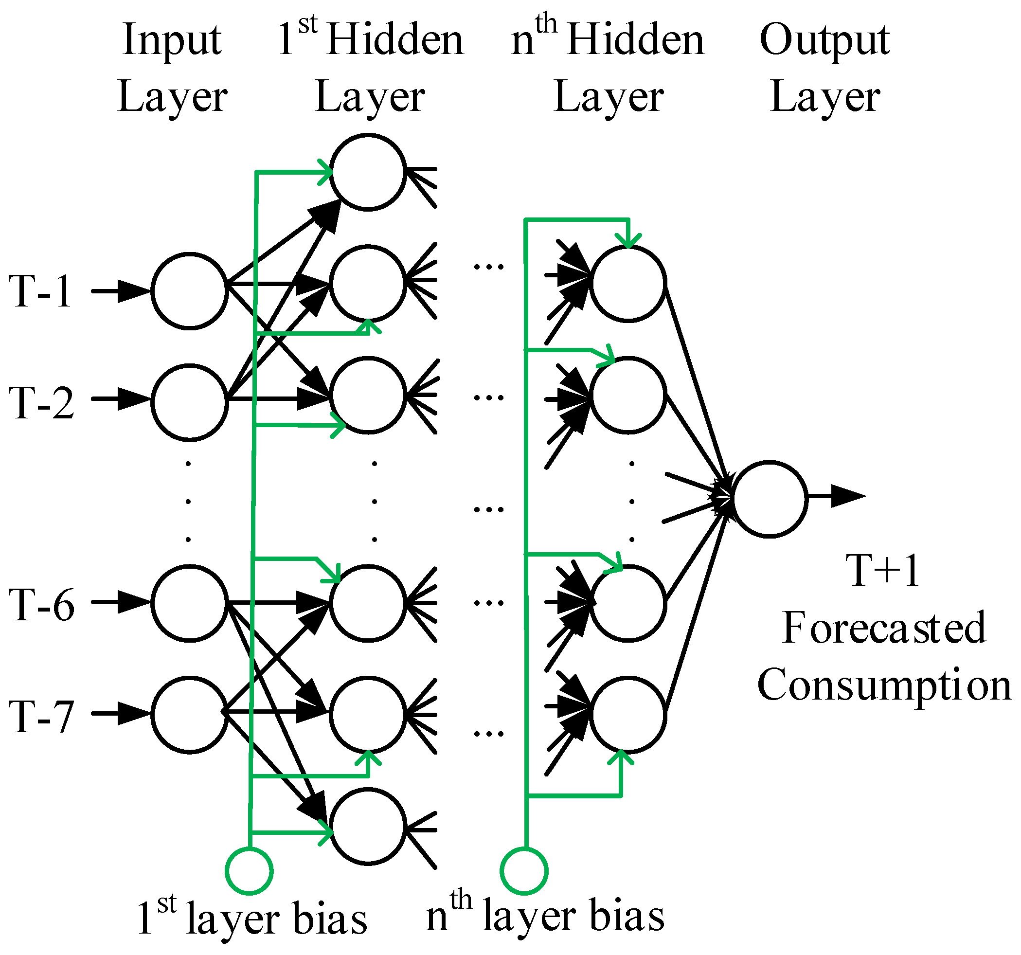 Energies 10 00781 g006