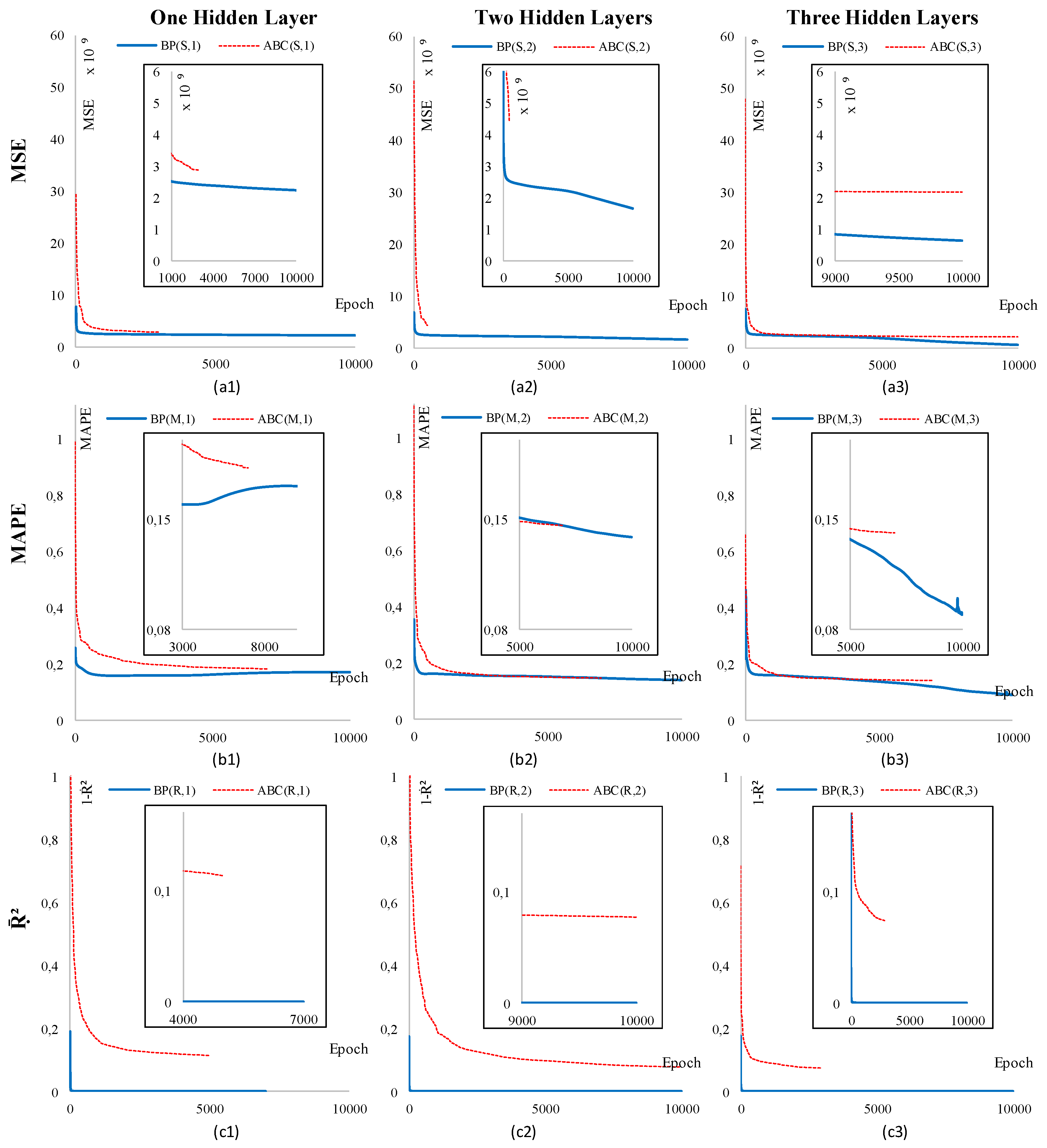 Energies 10 00781 g007