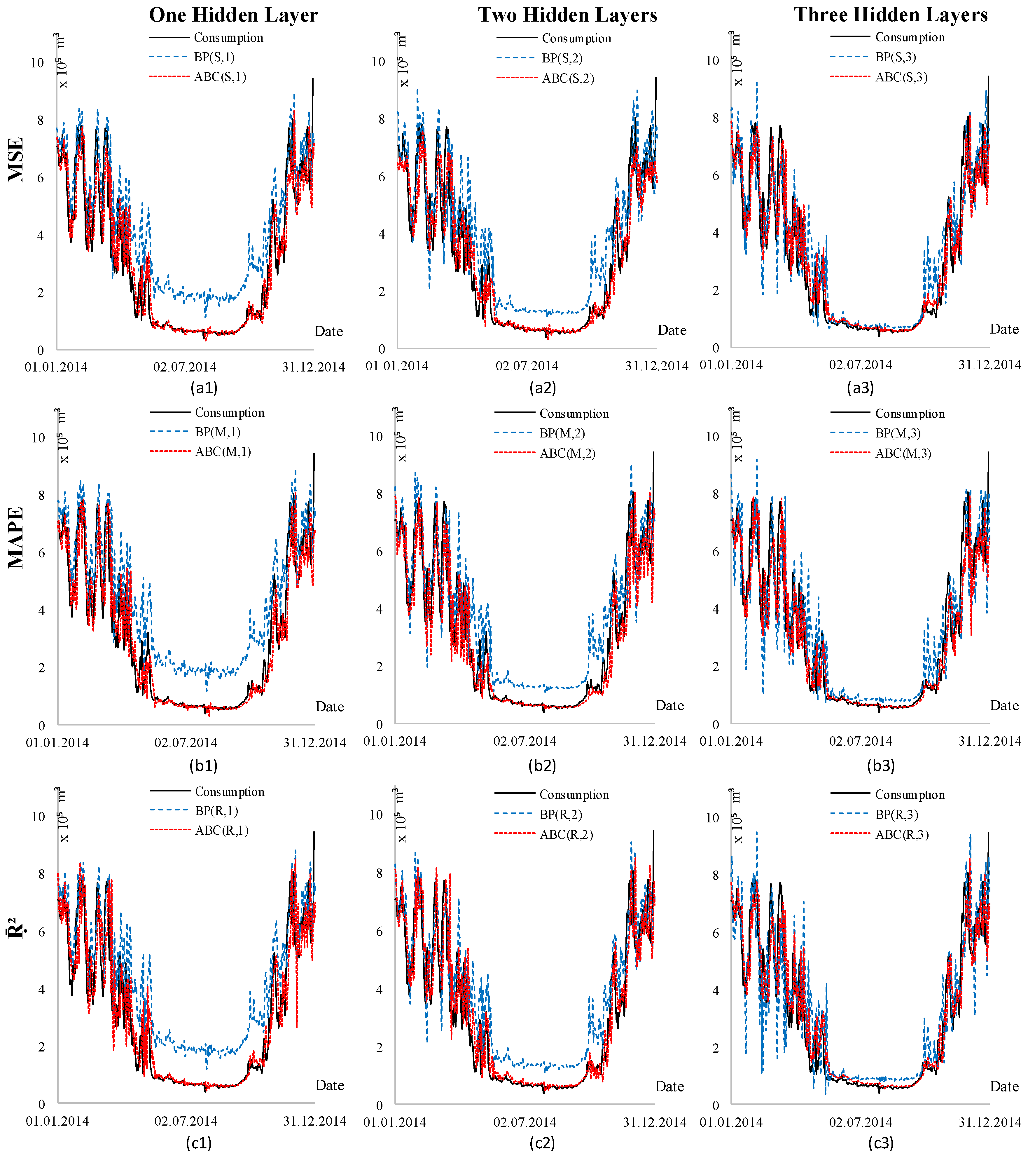 Energies 10 00781 g008