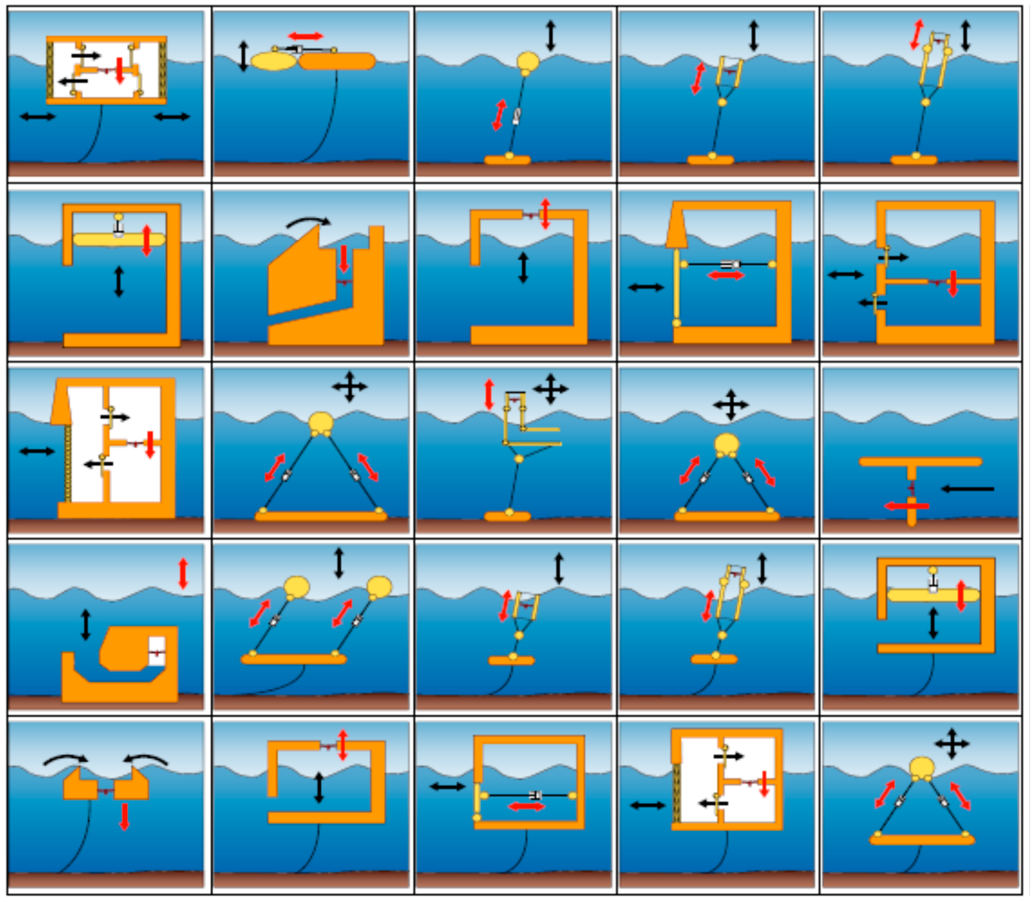 Energies 10 00783 g005 550