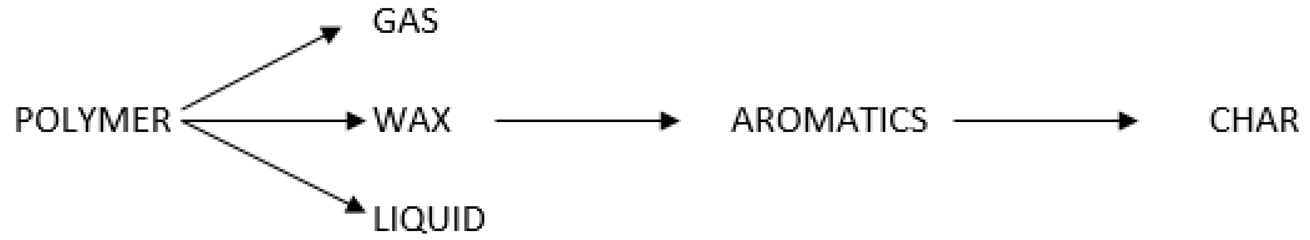 Energies 10 00784 g002