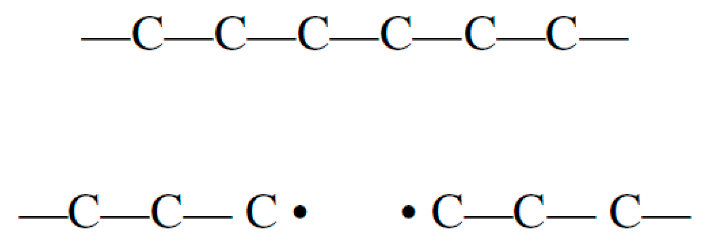 Energies 10 00784 g004