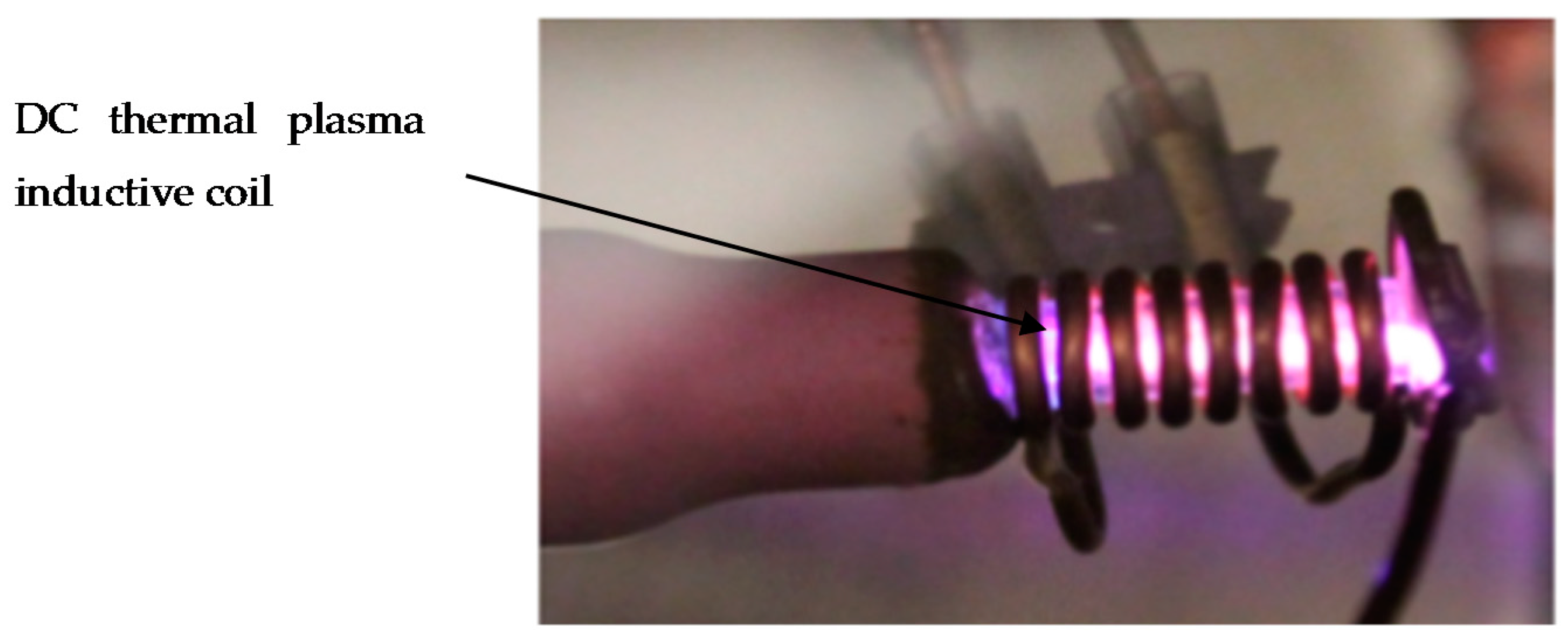 Energies 10 00784 g009