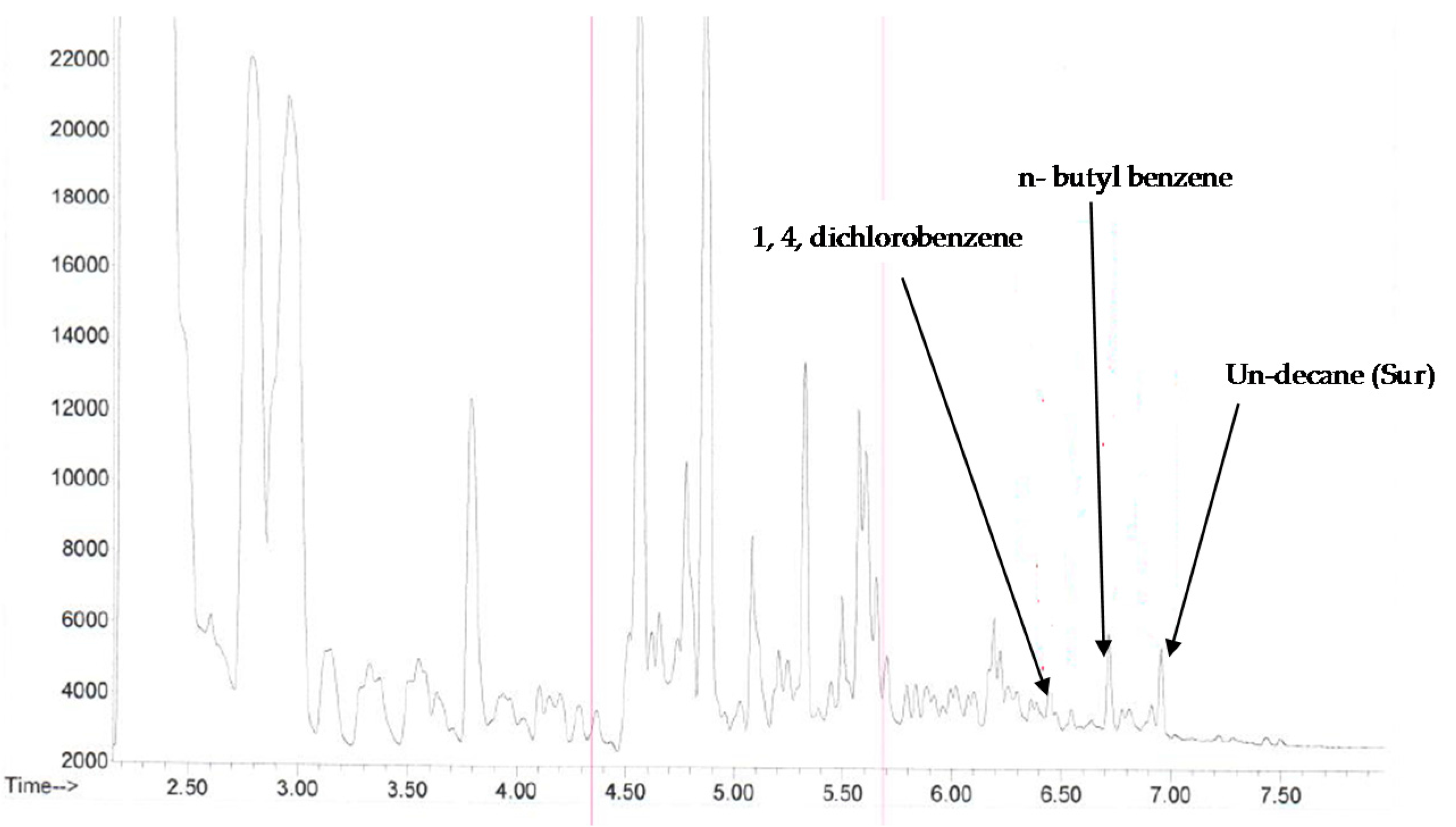 Energies 10 00784 g014