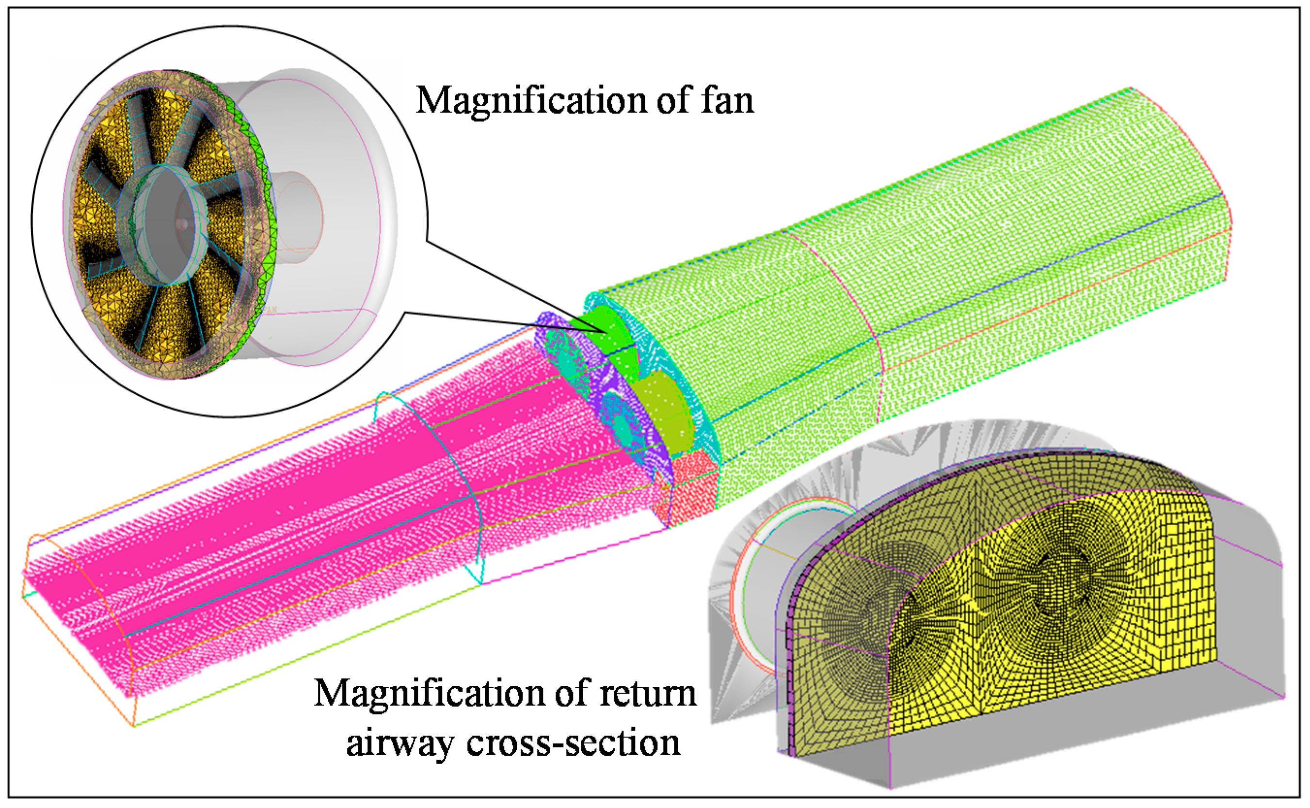 Energies 10 00785 g004 550