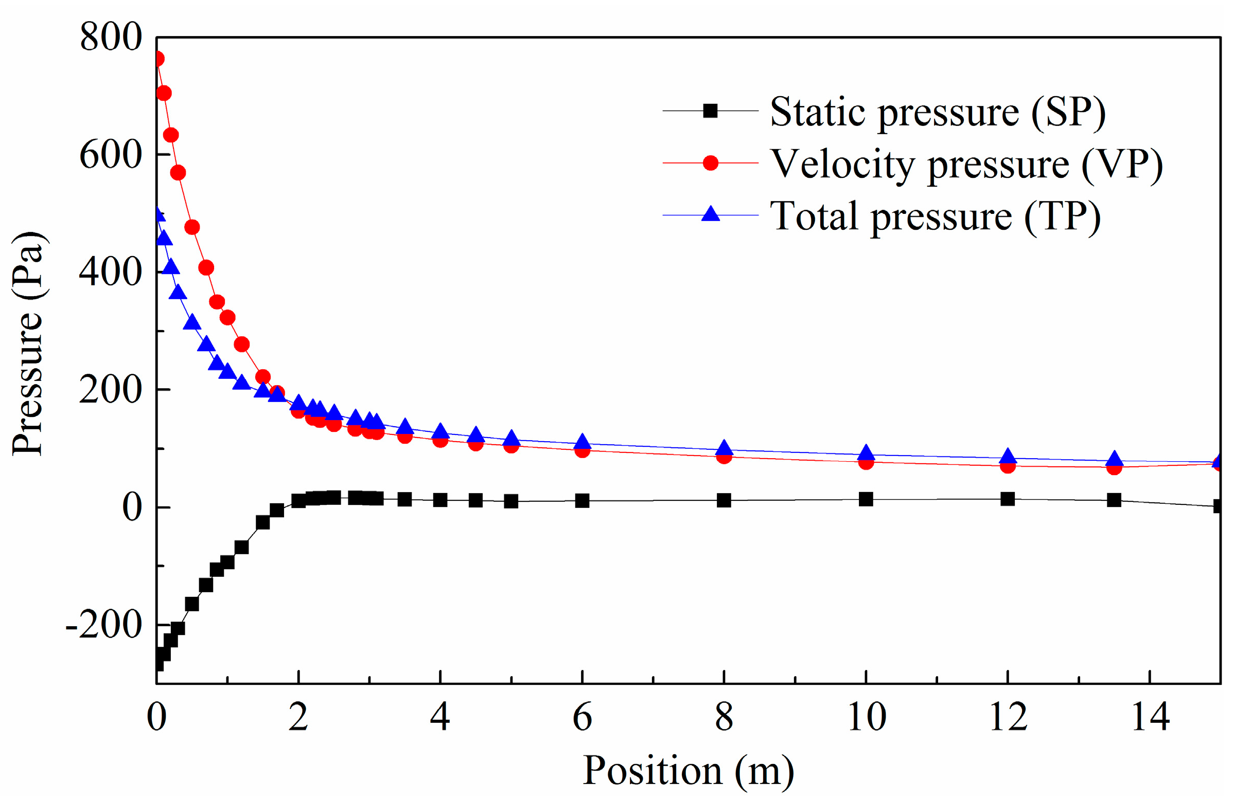 Energies 10 00785 g010 550