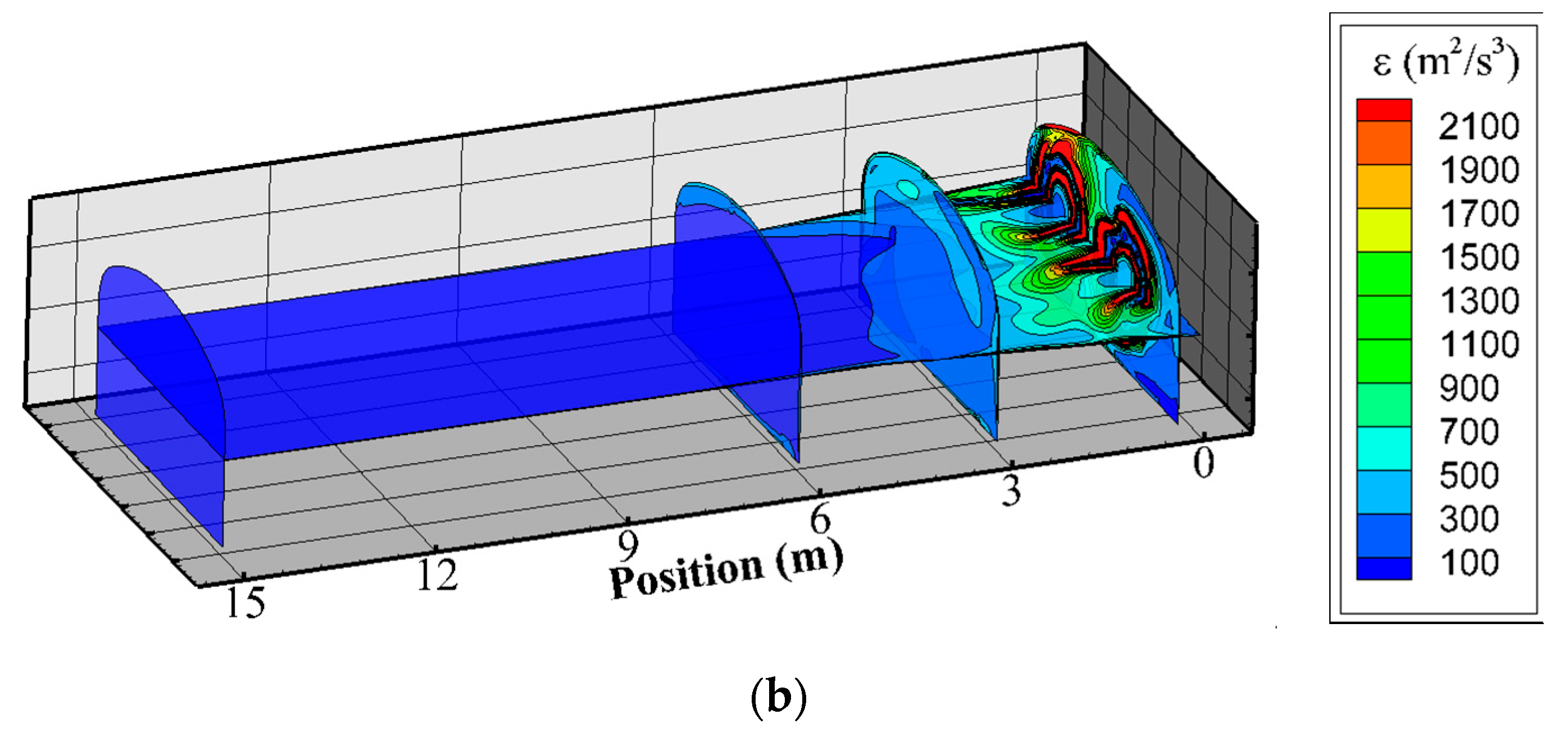 Energies 10 00785 g013b 550