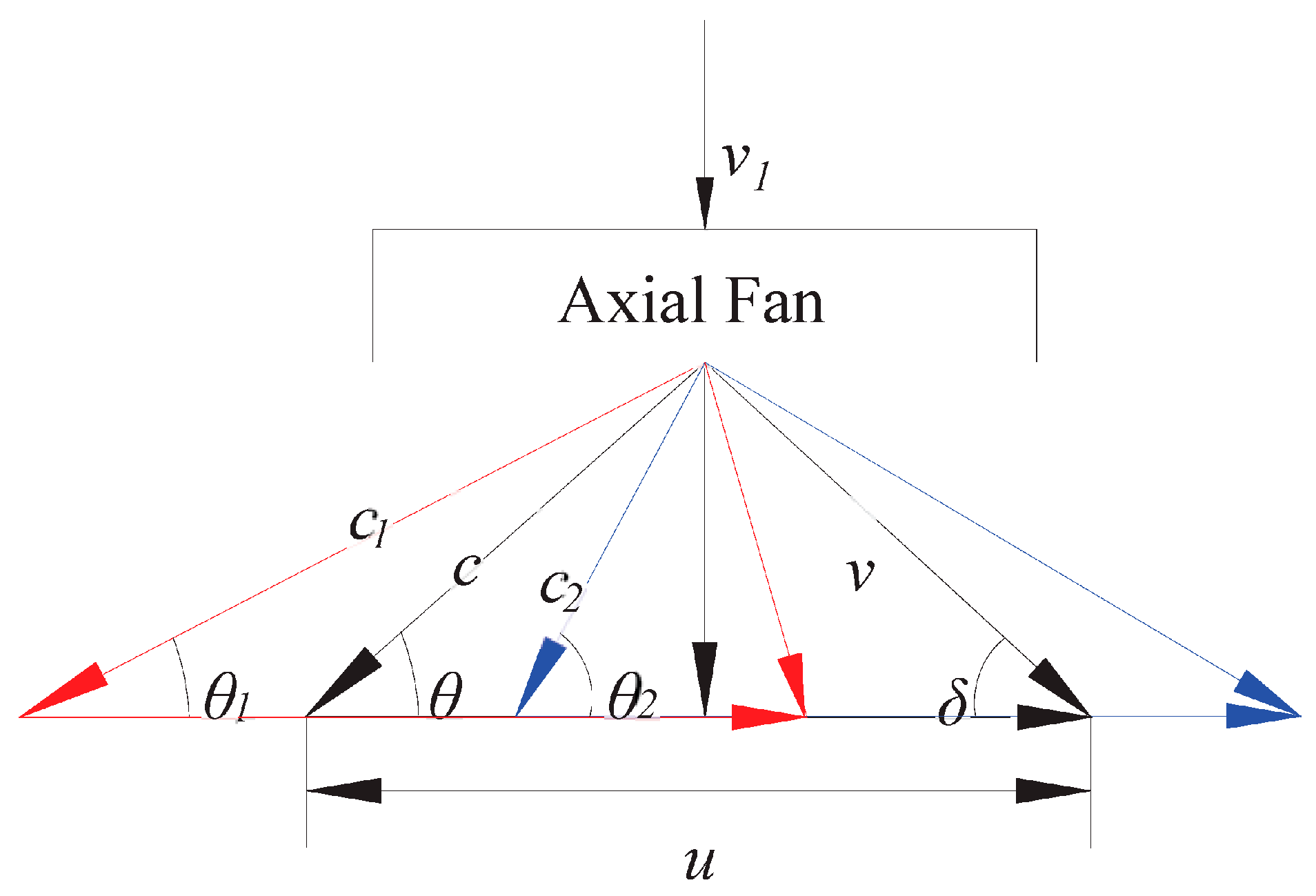 Energies 10 00785 g016 550