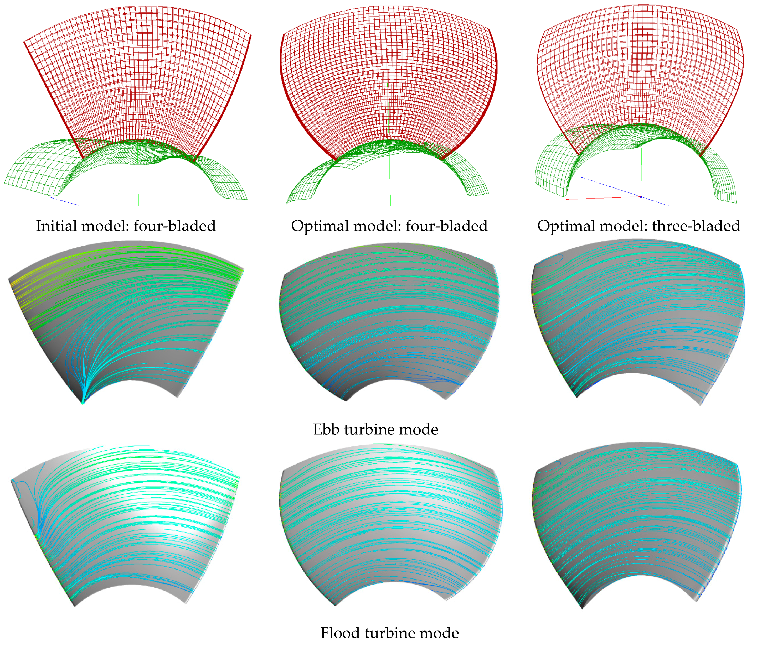 Energies 10 00787 g005 550